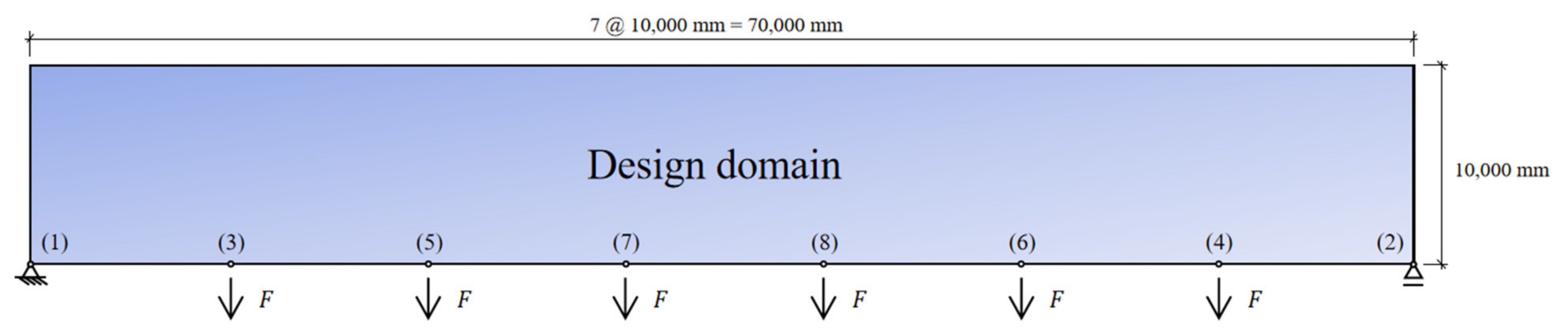 Applsci 12 08227 g012