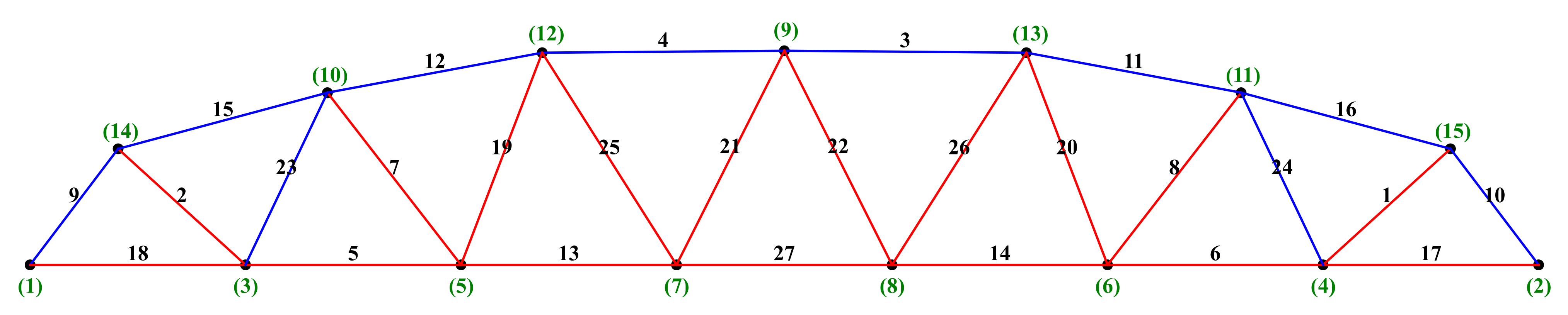 Applsci 12 08227 g013