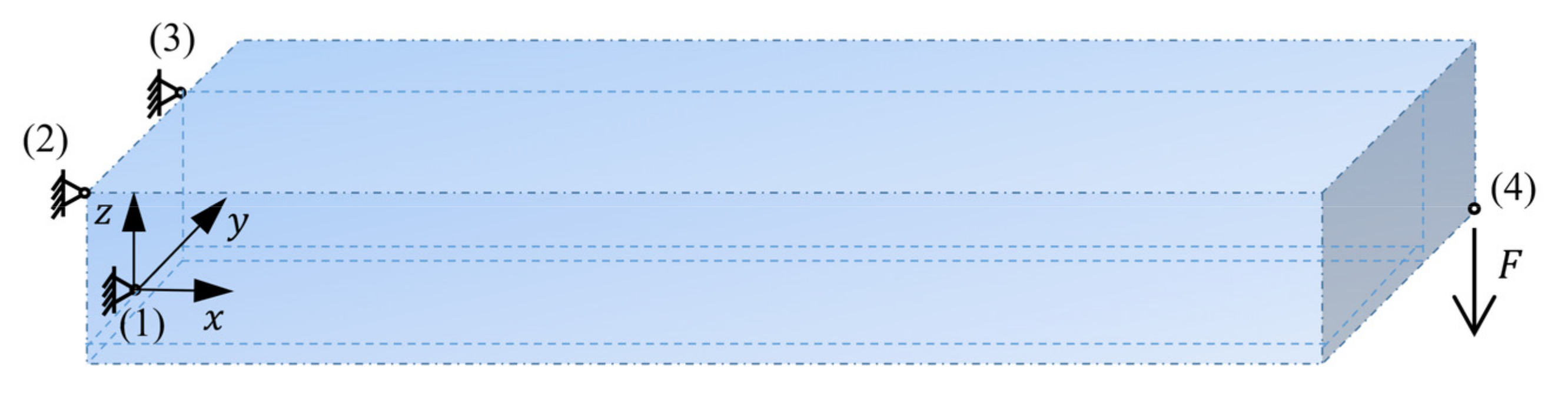 Applsci 12 08227 g014