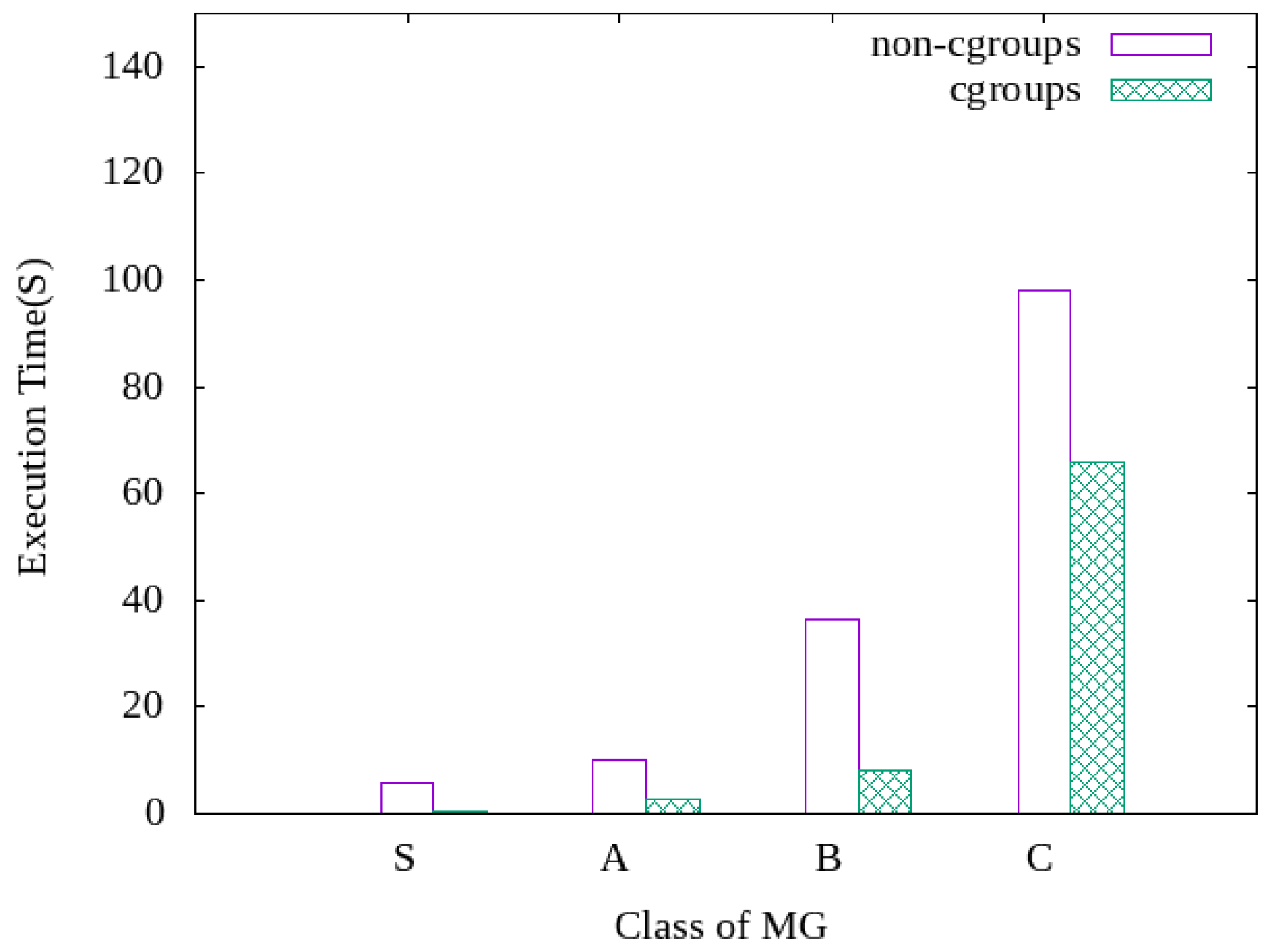 Applsci 12 08228 g004