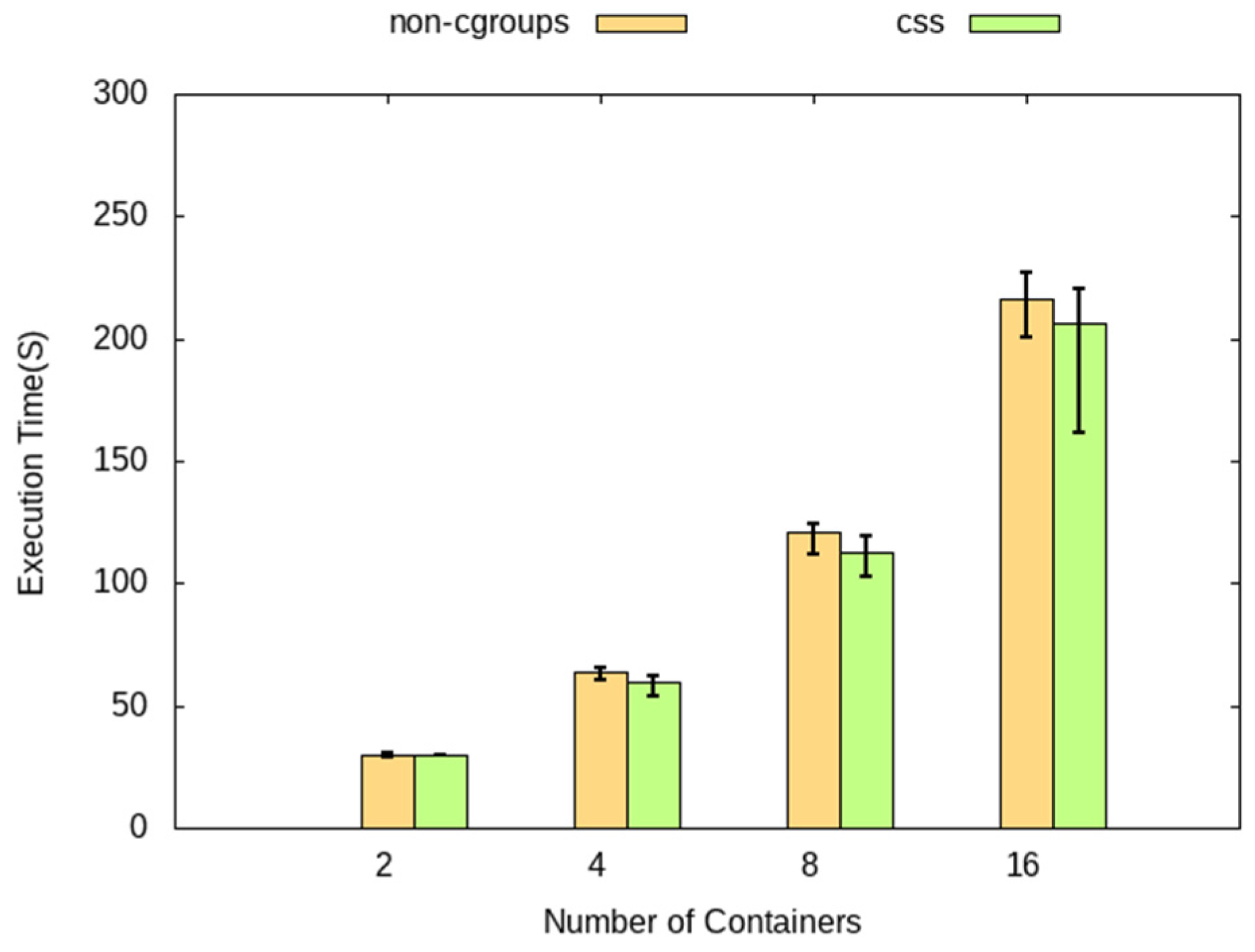 Applsci 12 08228 g007