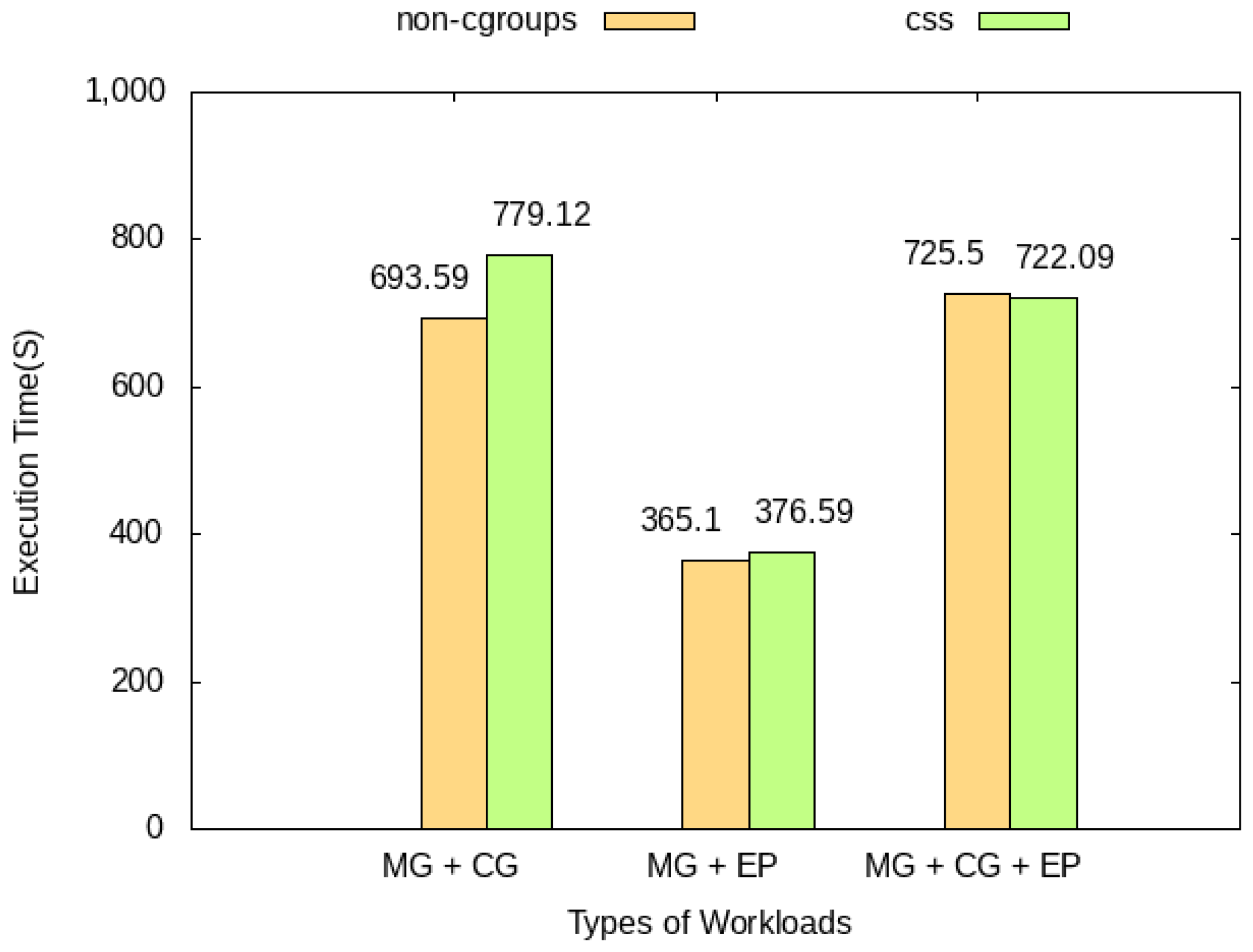 Applsci 12 08228 g008