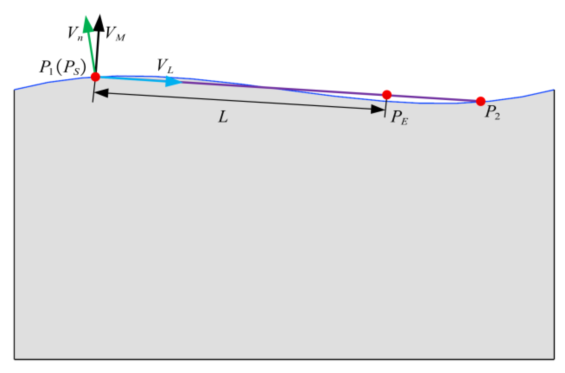 Applsci 12 08230 g005