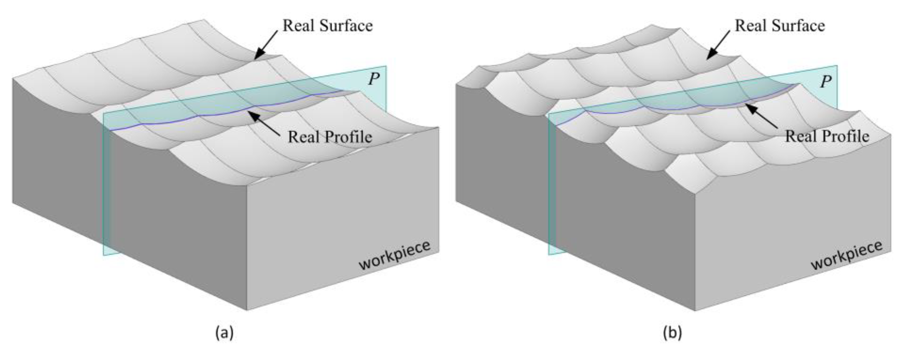 Applsci 12 08230 g009