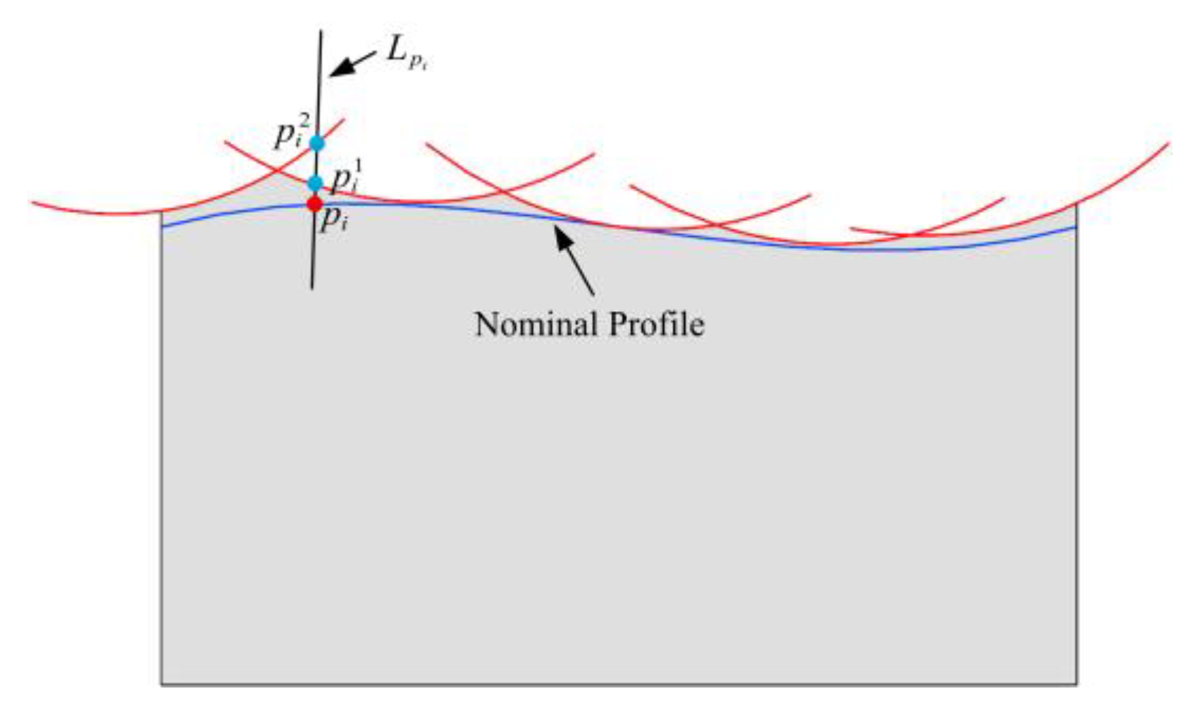 Applsci 12 08230 g011