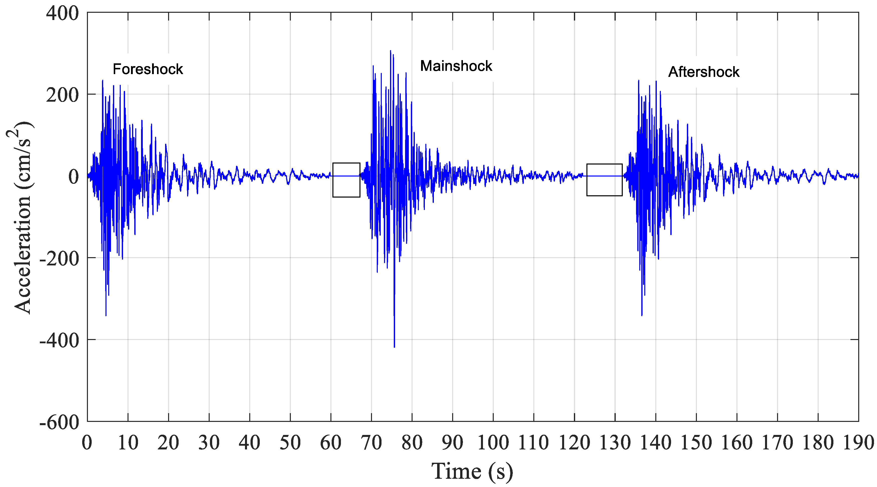 Applsci 12 08231 g007 550