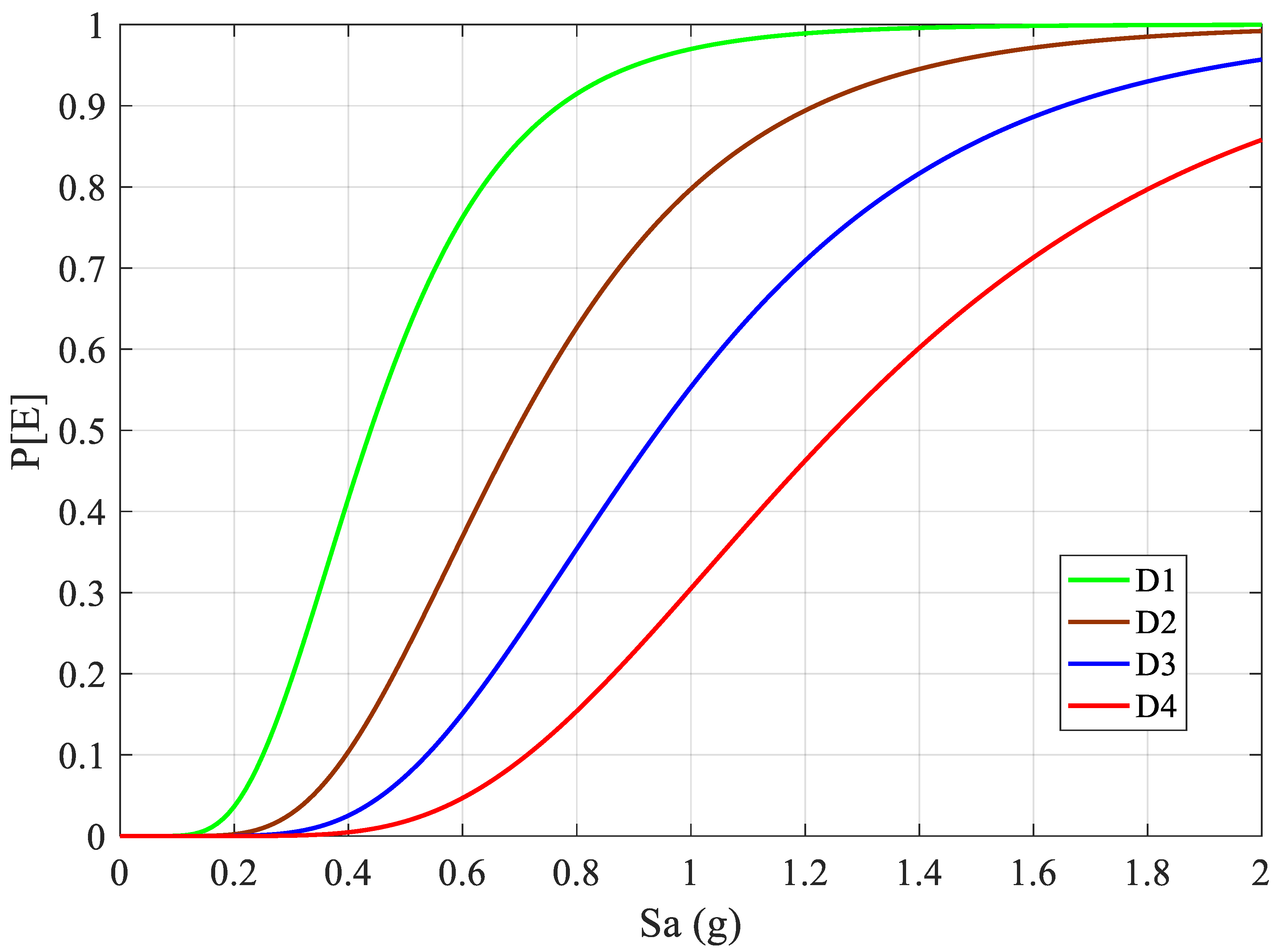 Applsci 12 08231 g010 550