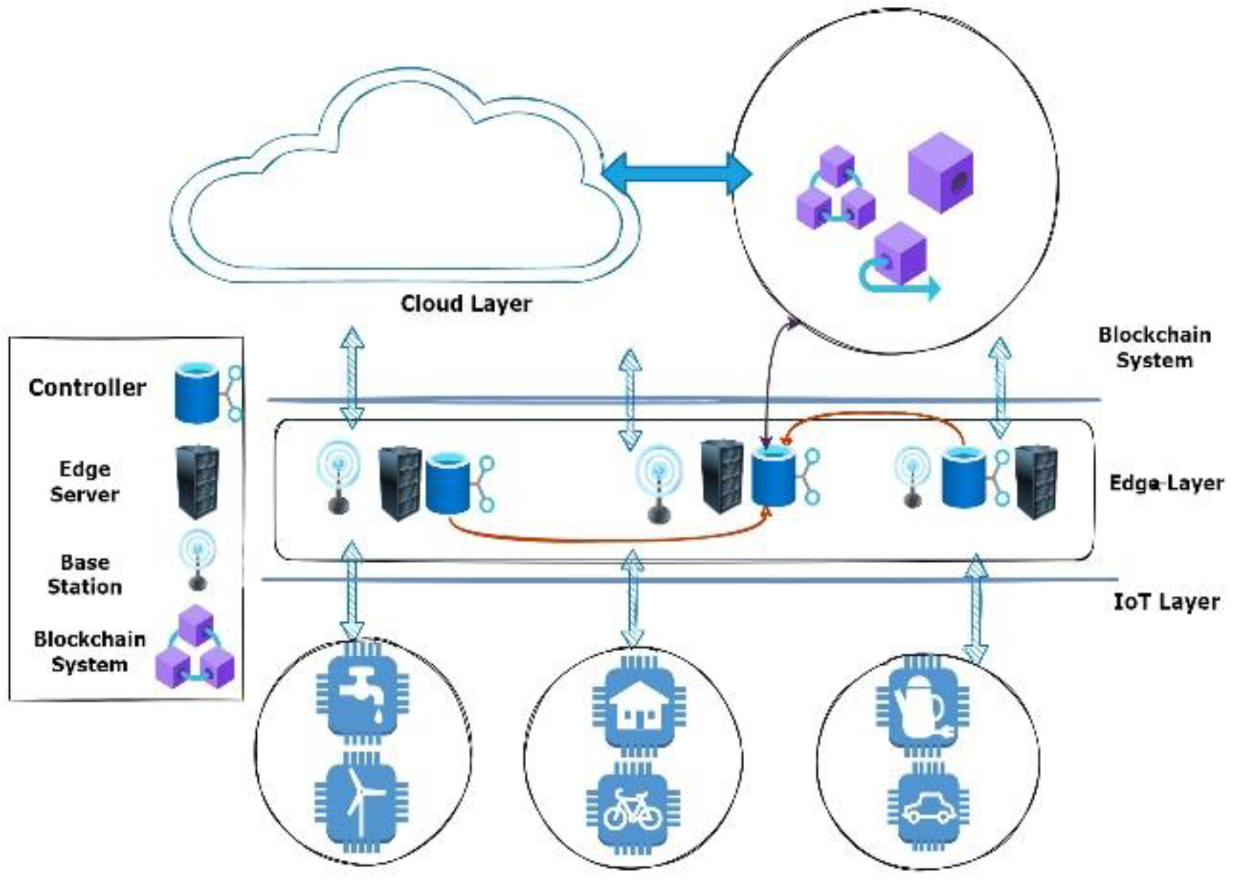 Applsci 12 08232 g002 550