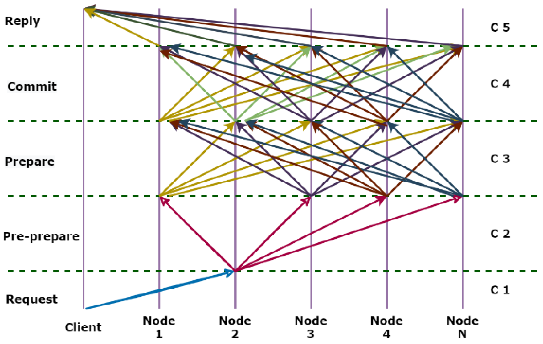 Applsci 12 08232 g003 550