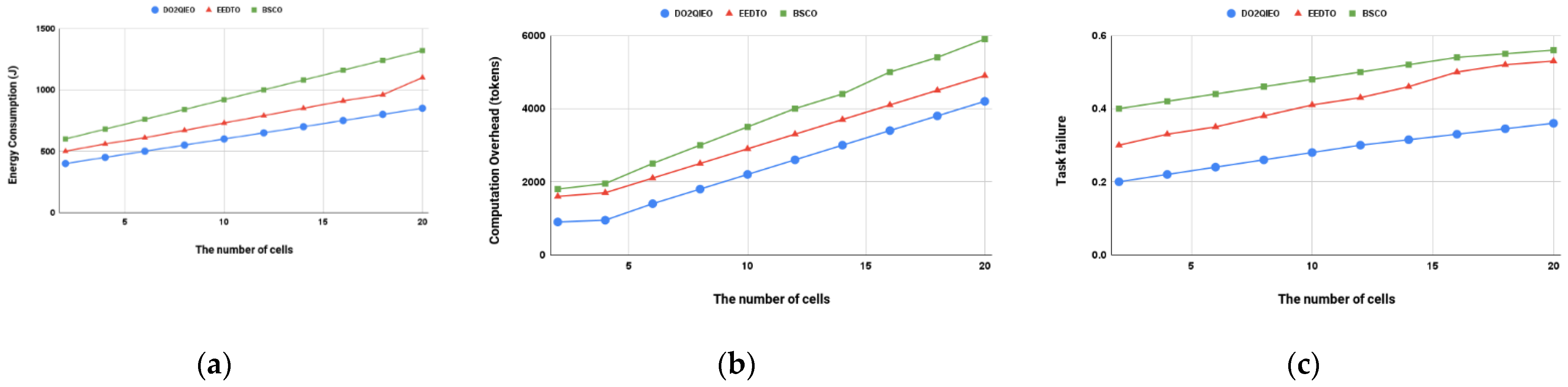 Applsci 12 08232 g006 550