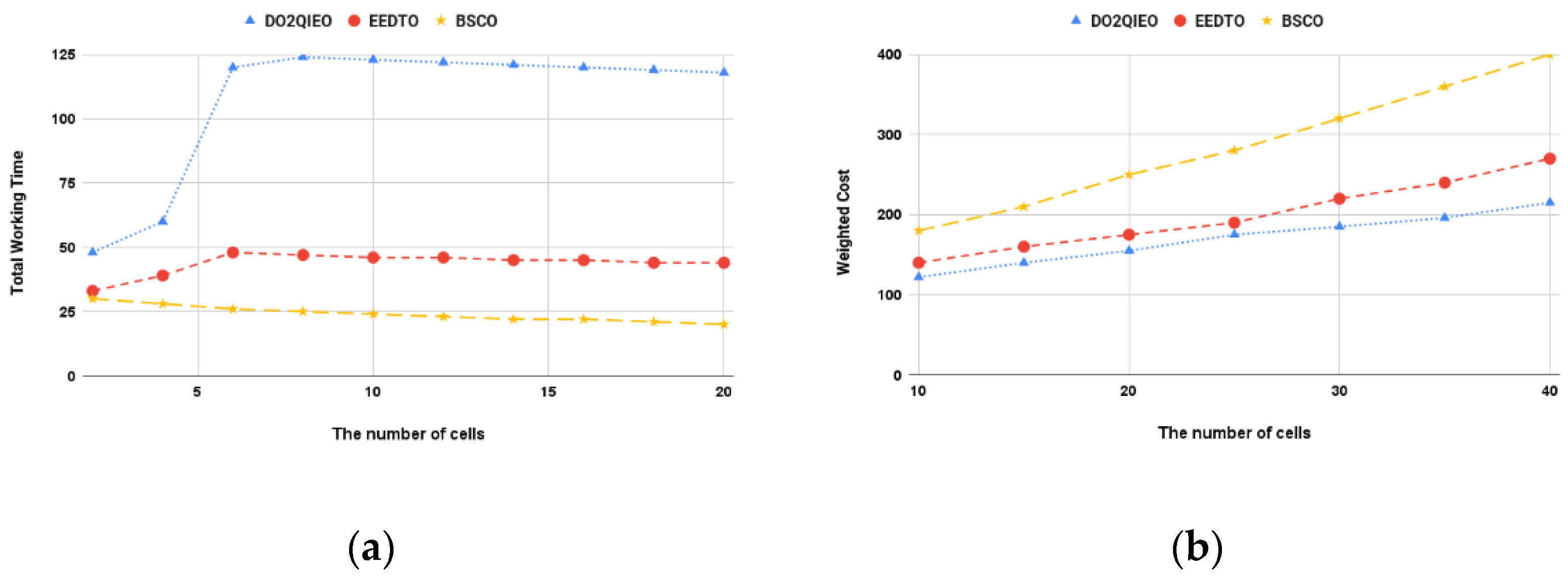 Applsci 12 08232 g007 550