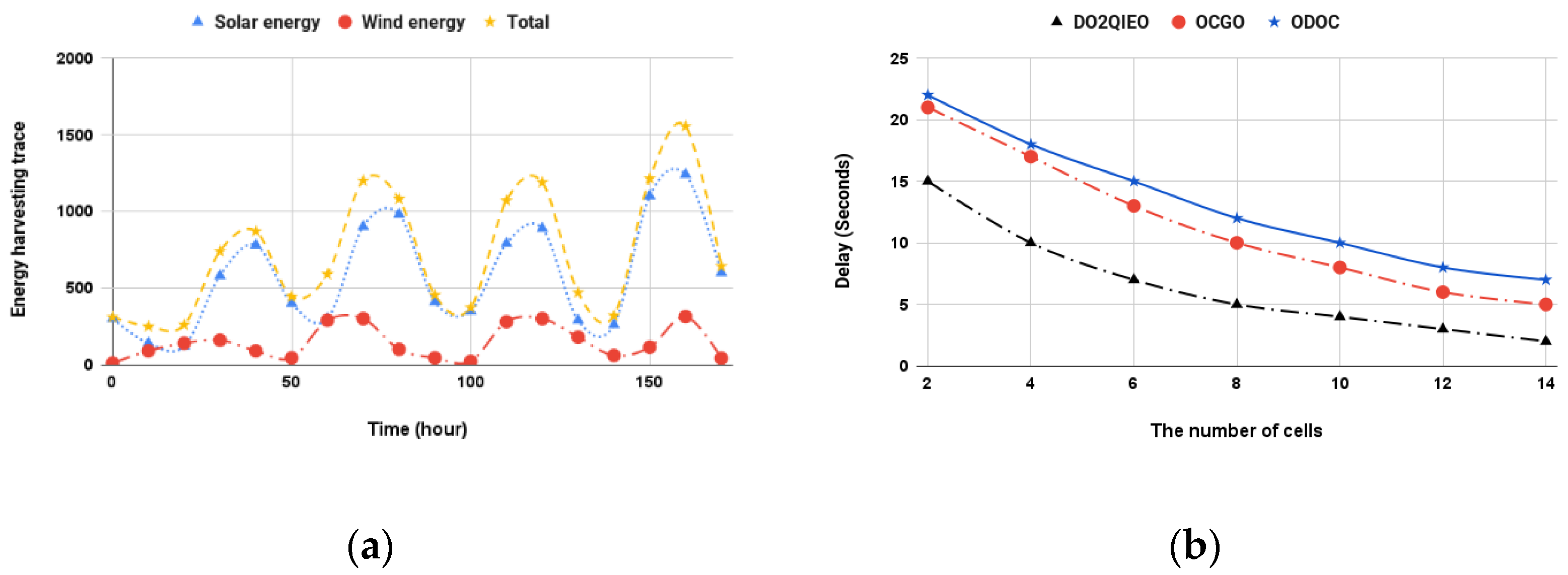 Applsci 12 08232 g008 550