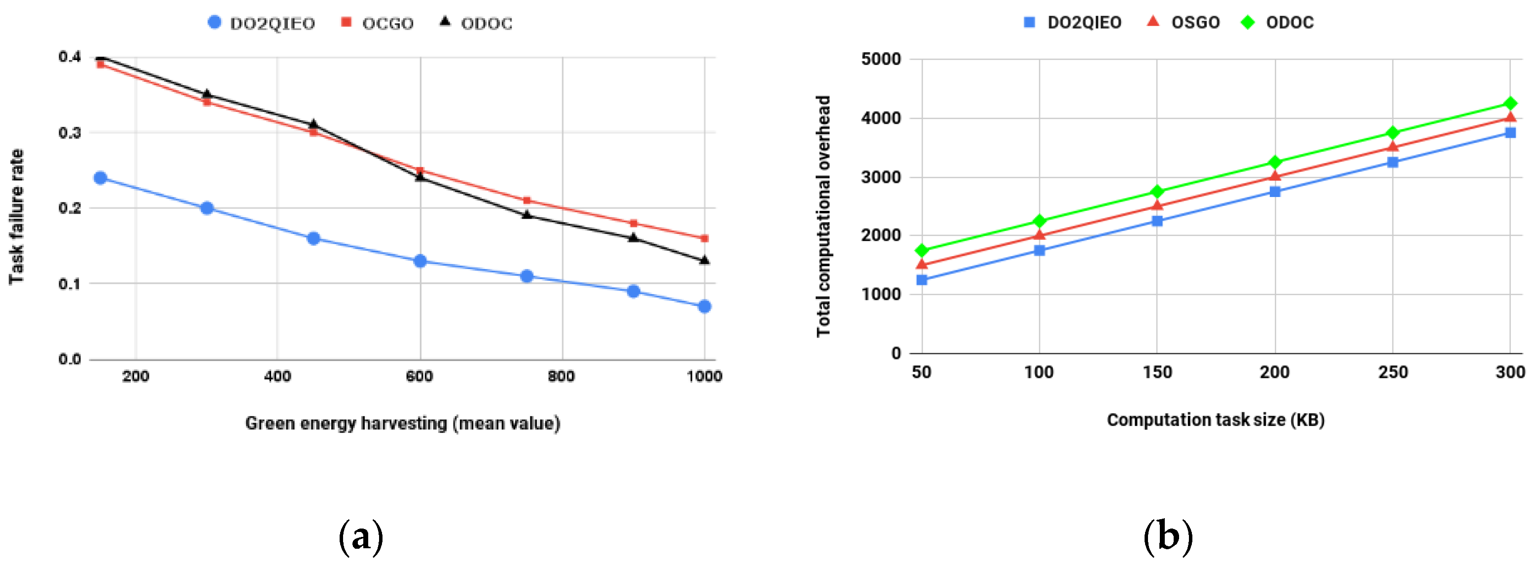 Applsci 12 08232 g009 550