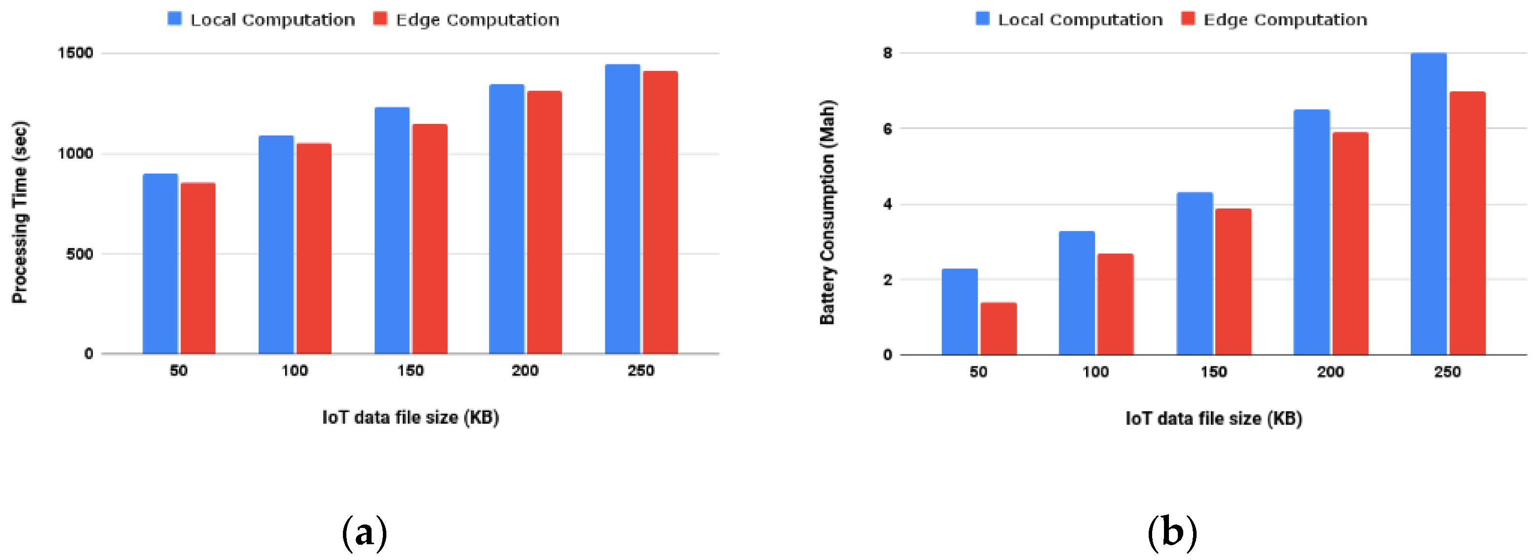 Applsci 12 08232 g010 550