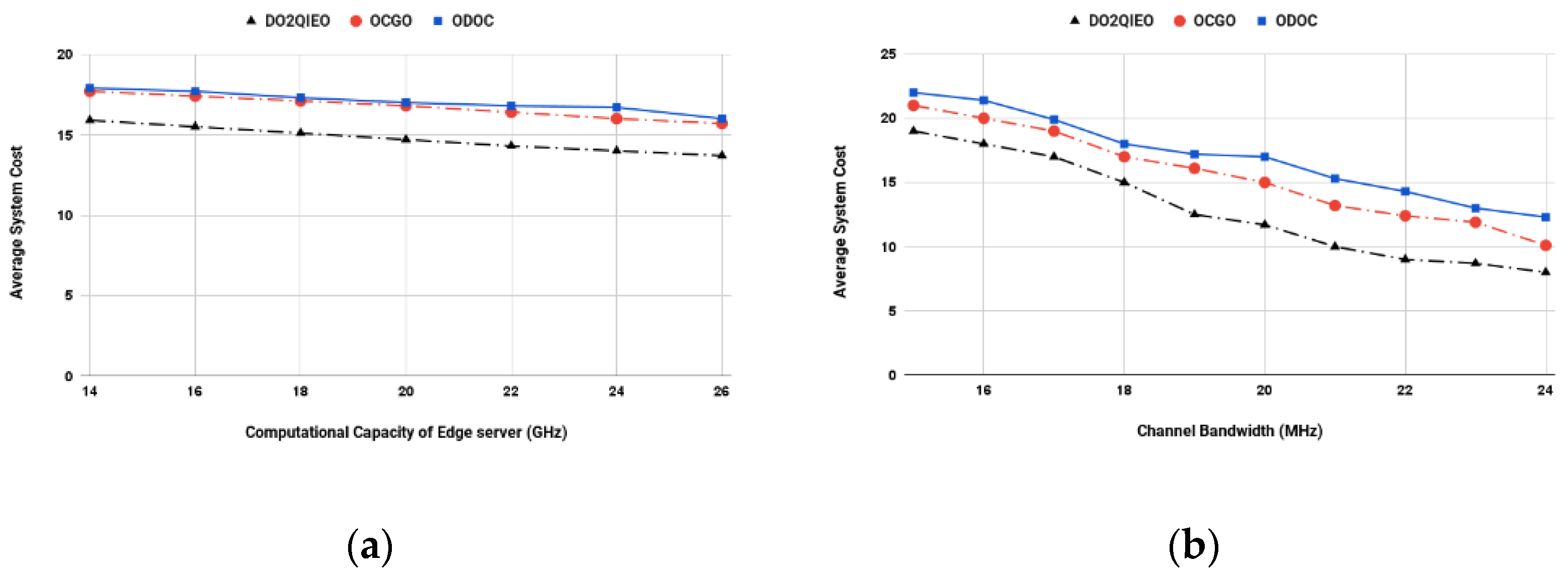 Applsci 12 08232 g012 550
