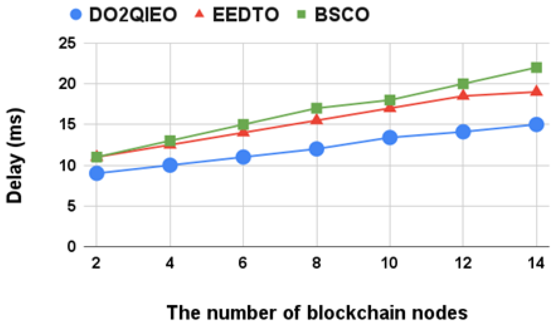Applsci 12 08232 g013 550