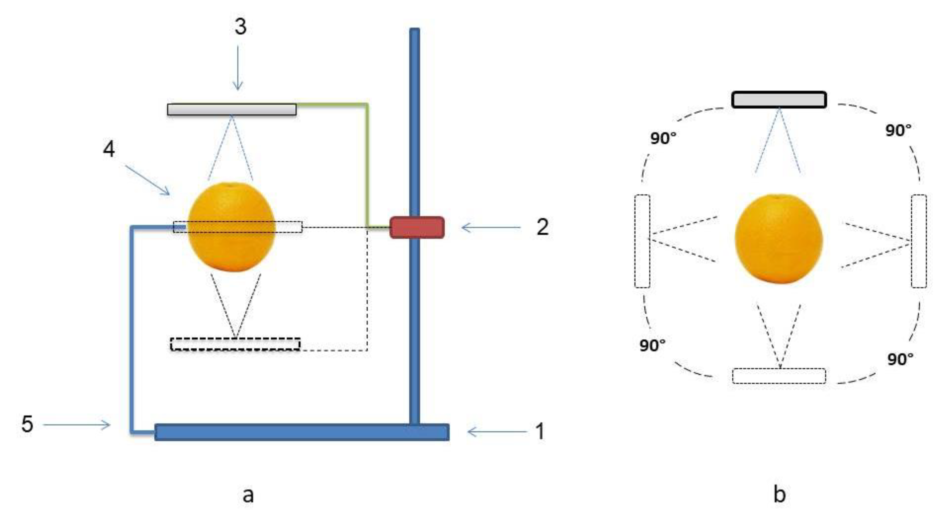 Applsci 12 08233 g002