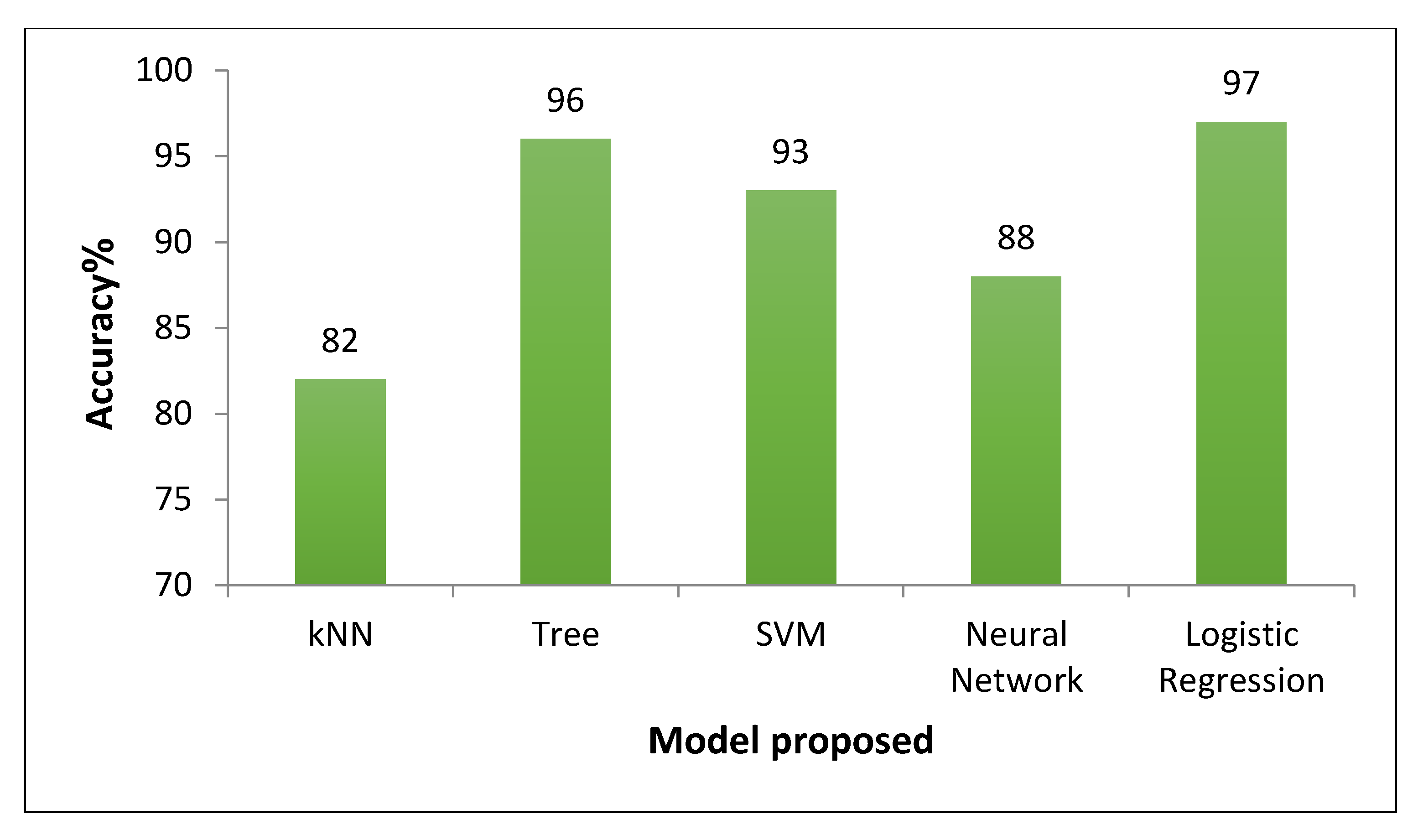 Applsci 12 08233 g006