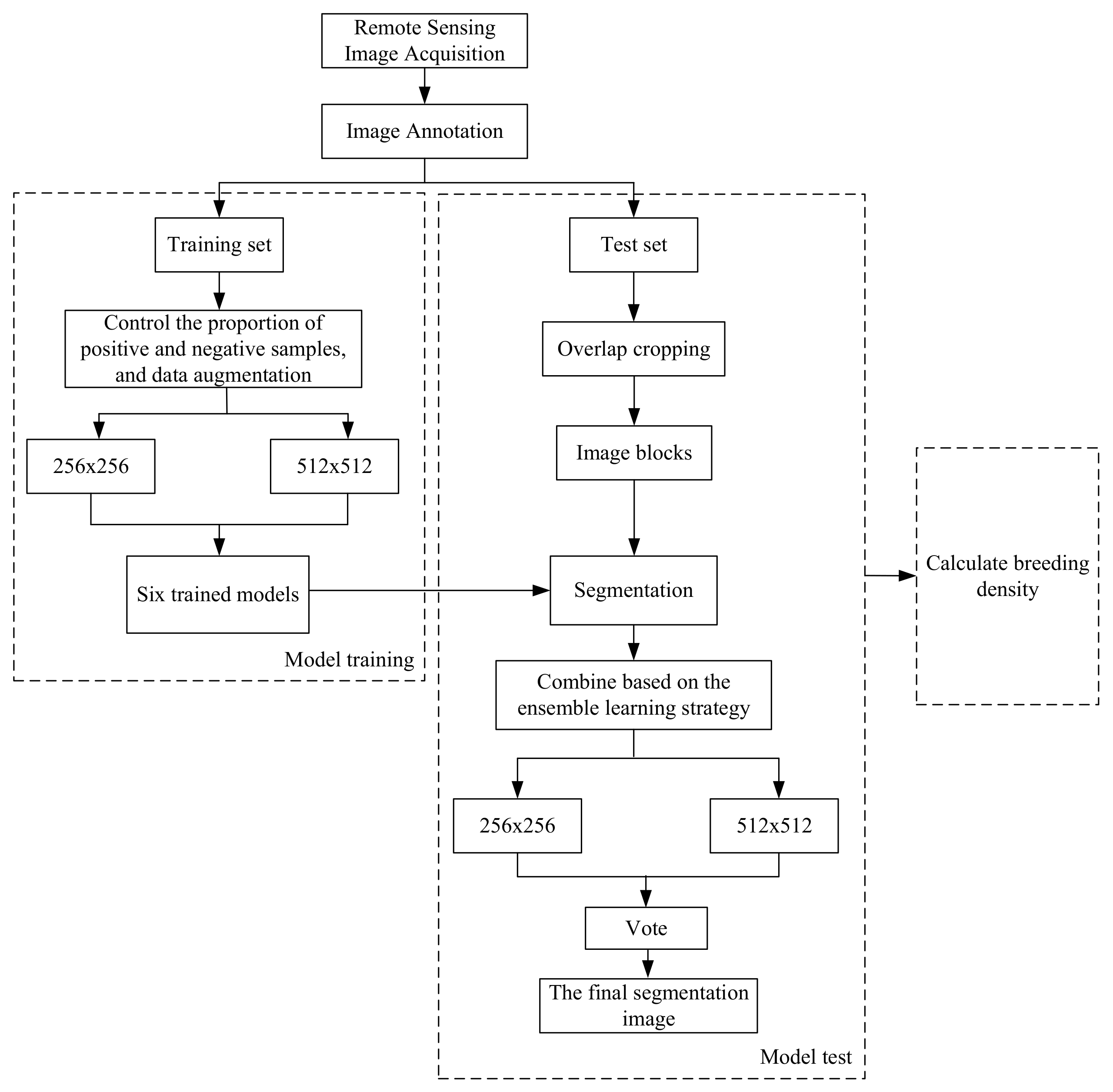 Applsci 12 08234 g005 550