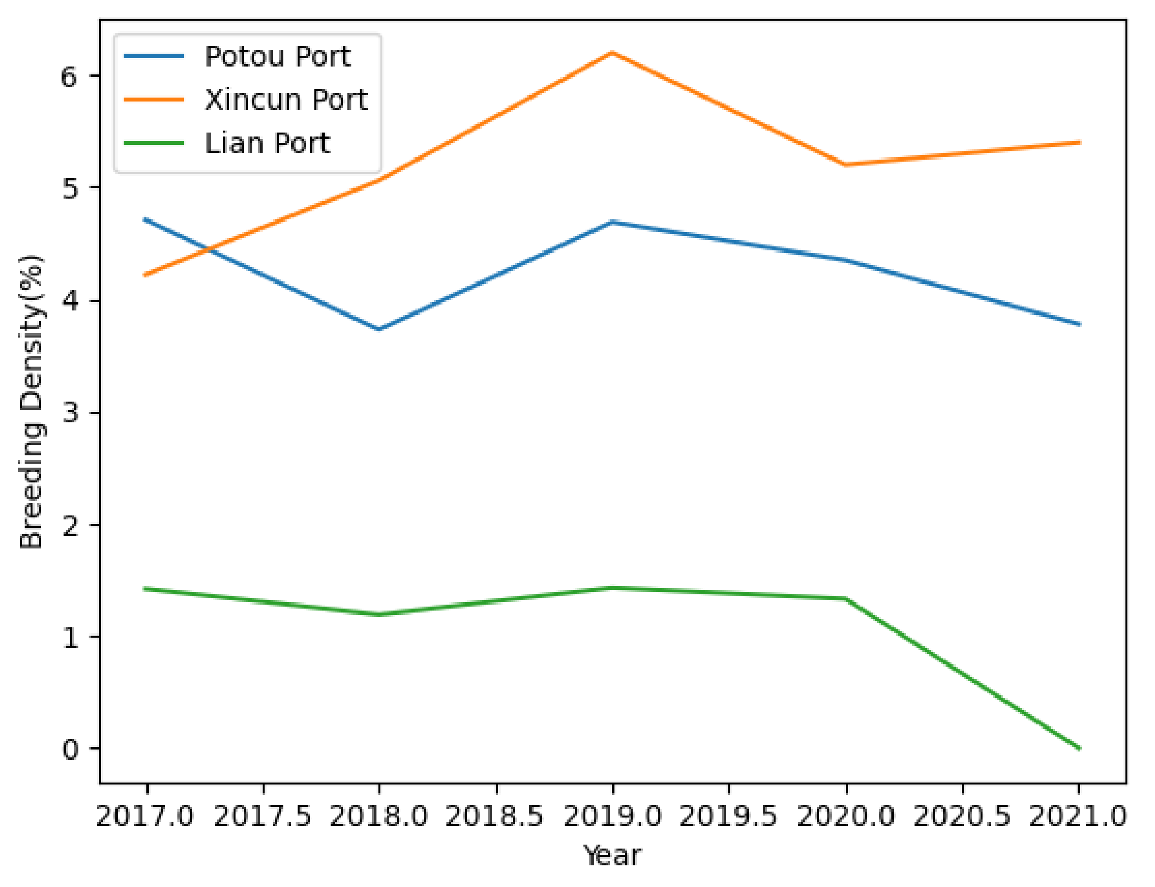Applsci 12 08234 g008 550