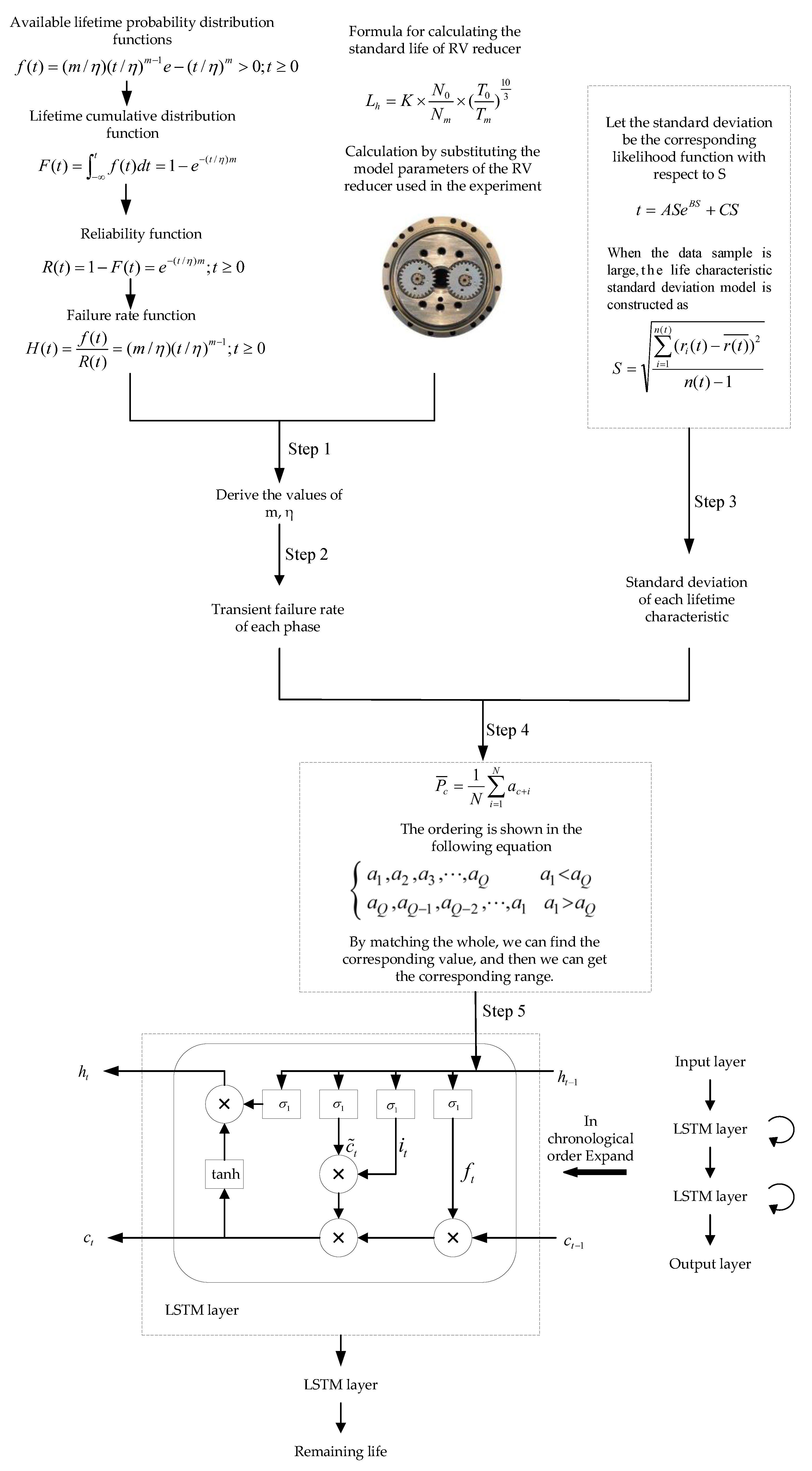 Applsci 12 08236 g003 550