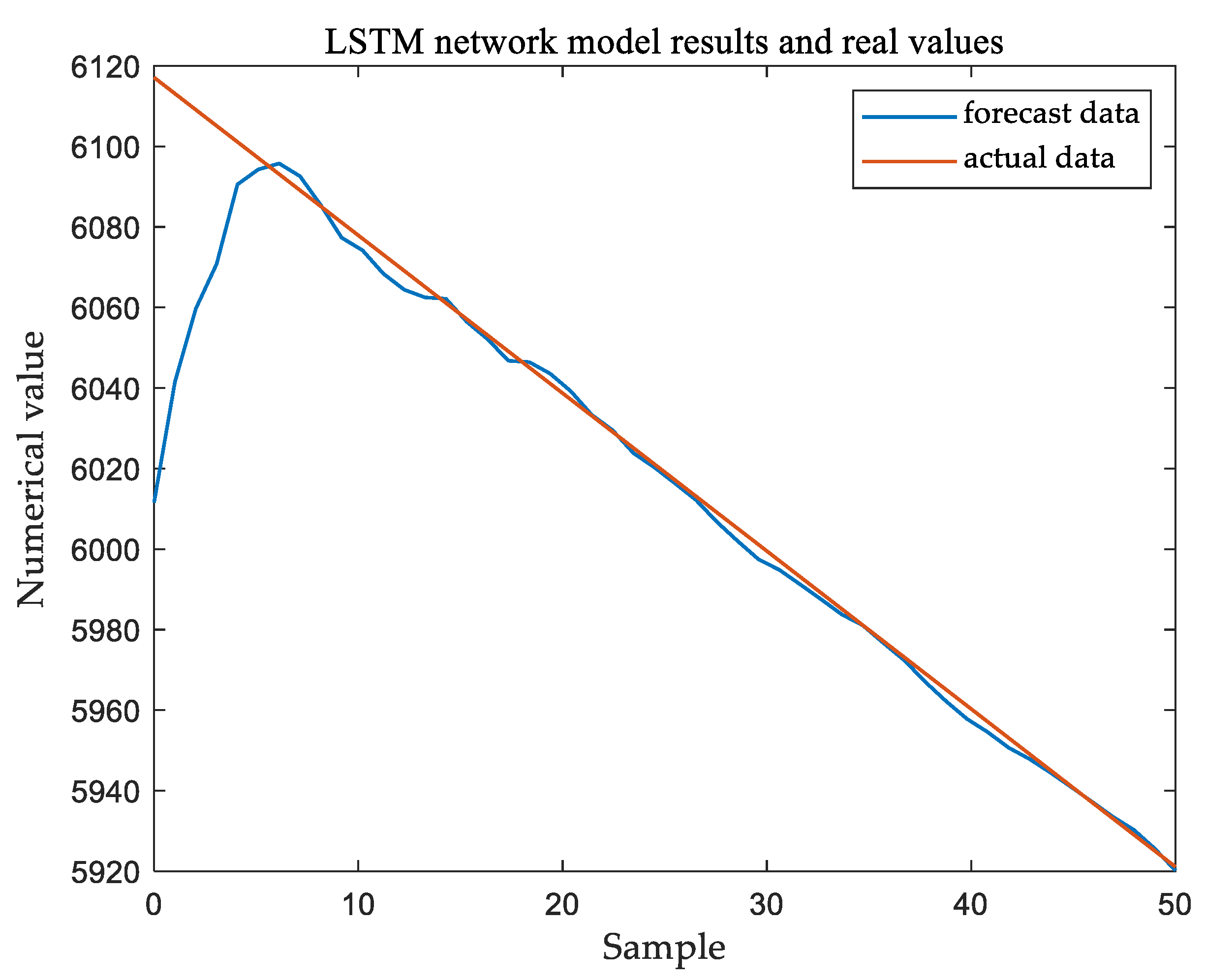 Applsci 12 08236 g007 550