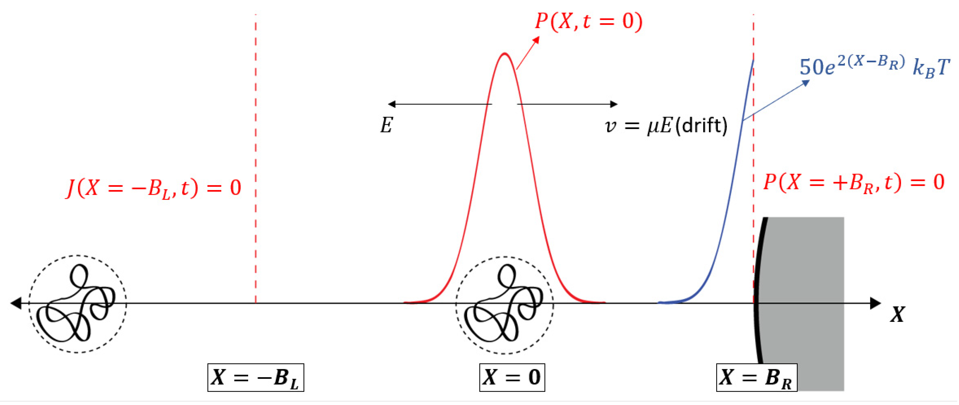 Applsci 12 08237 g002