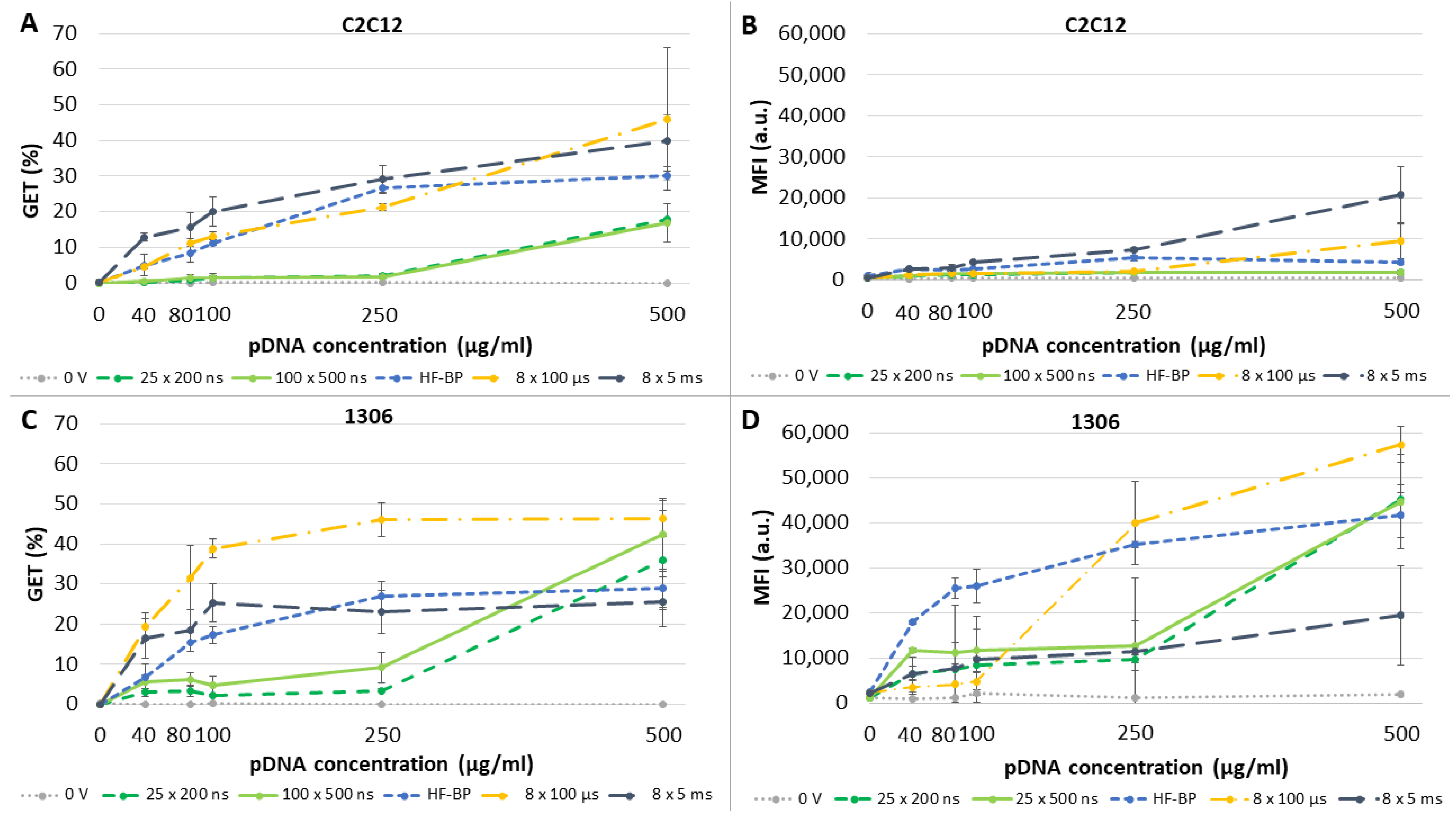Applsci 12 08237 g003