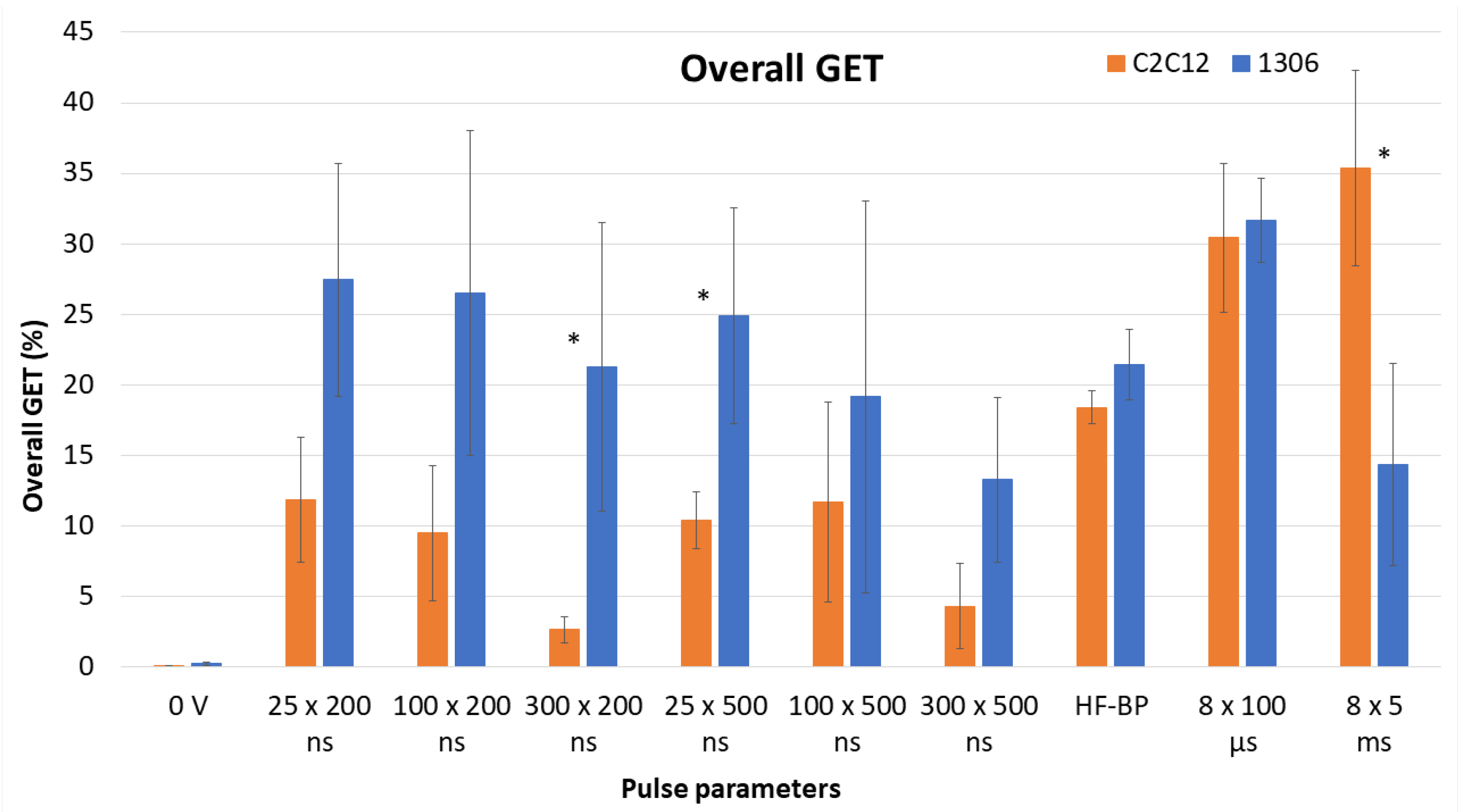 Applsci 12 08237 g008