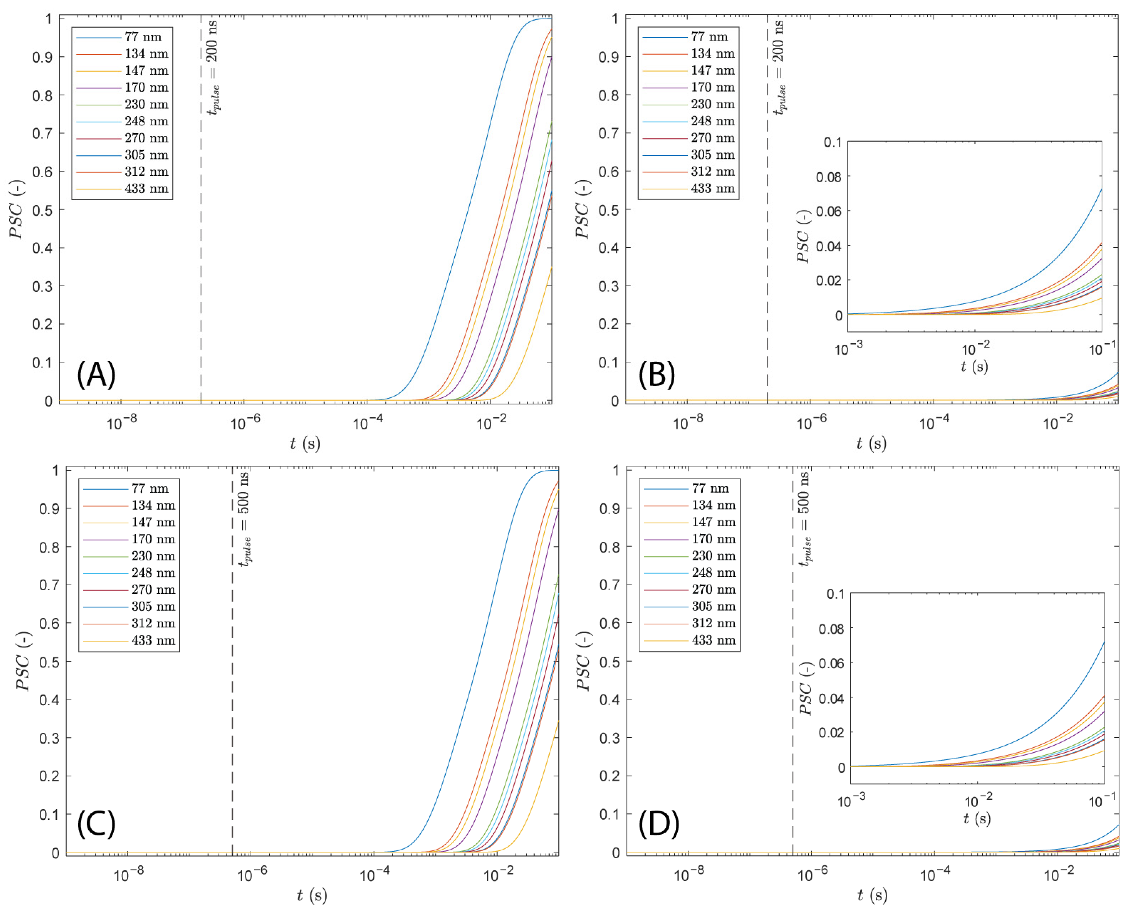 Applsci 12 08237 g013
