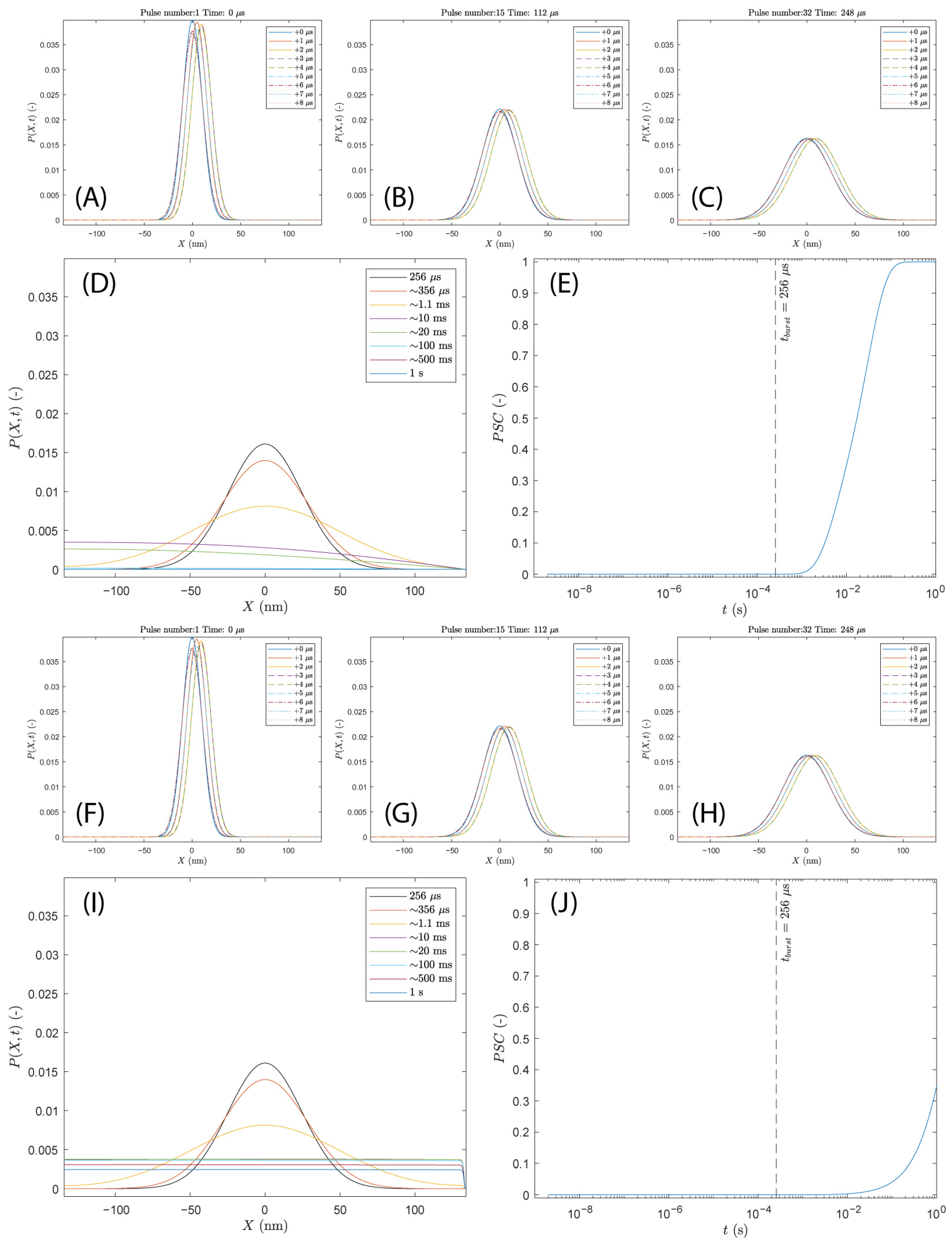 Applsci 12 08237 g014