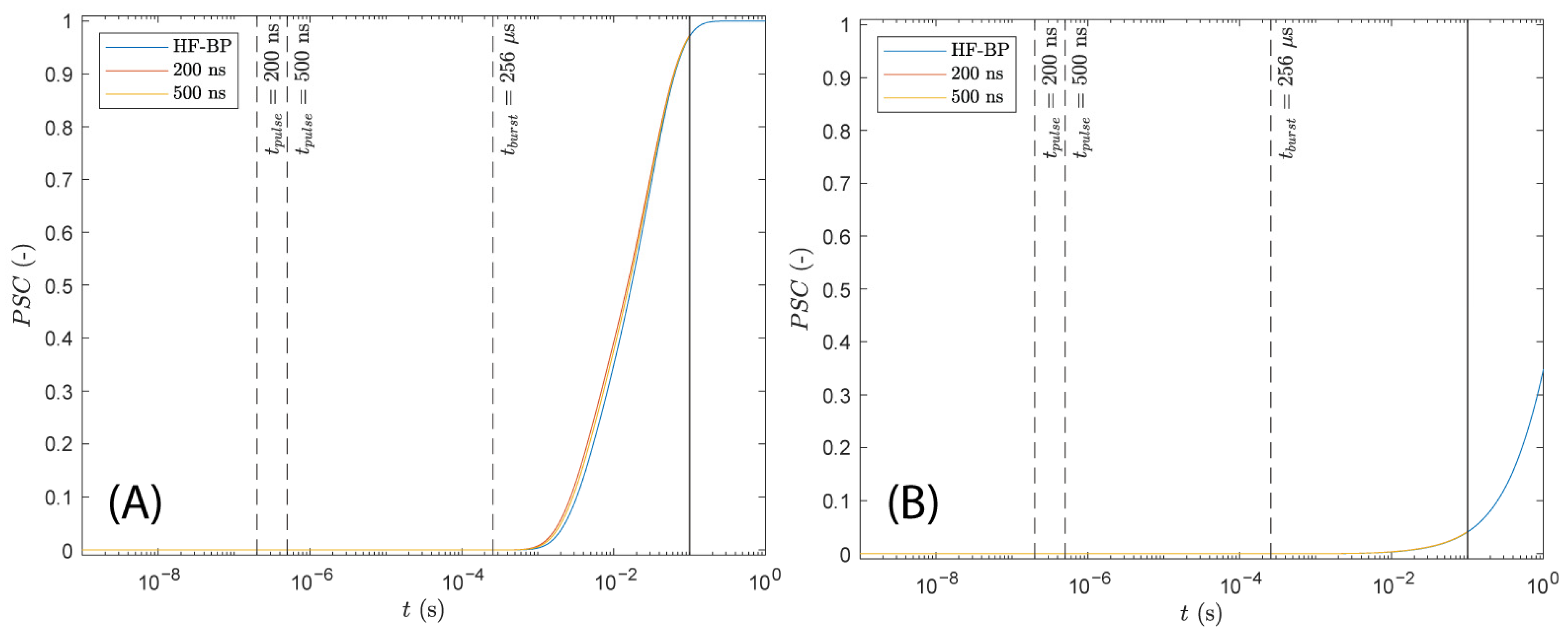 Applsci 12 08237 g016