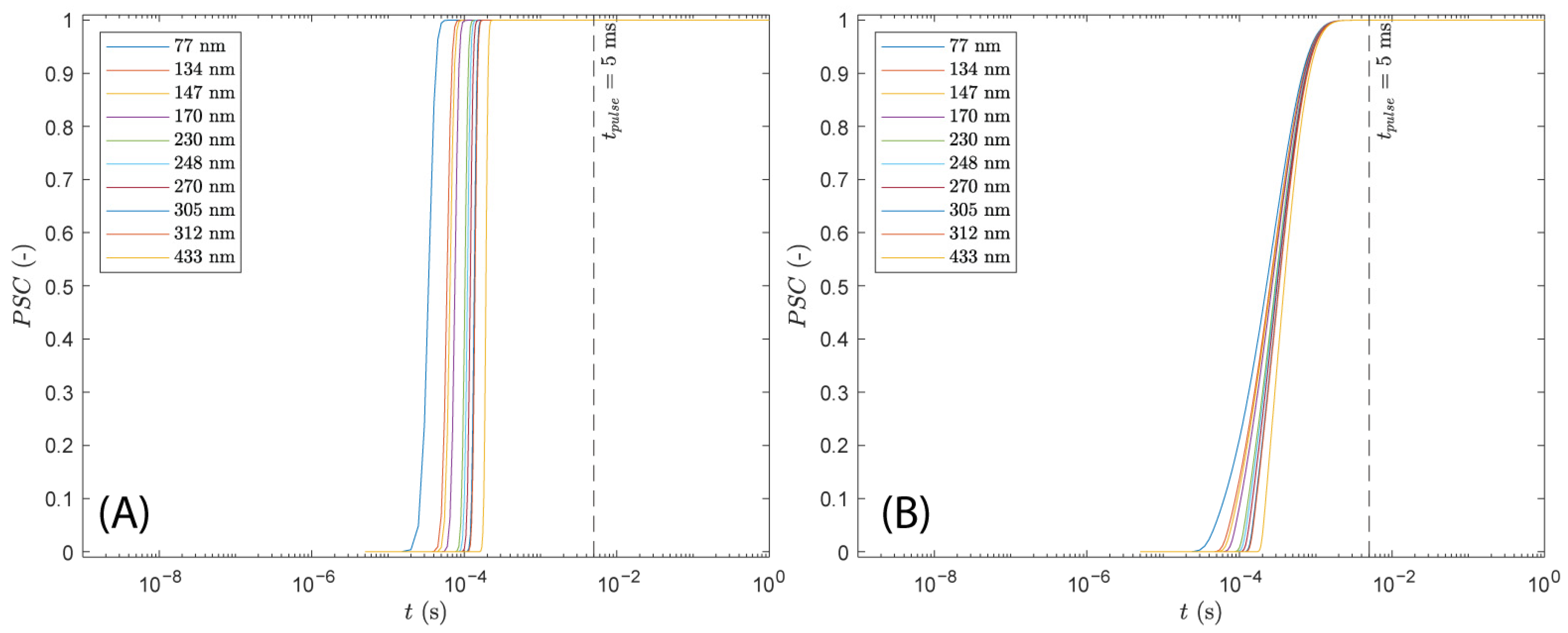 Applsci 12 08237 g020