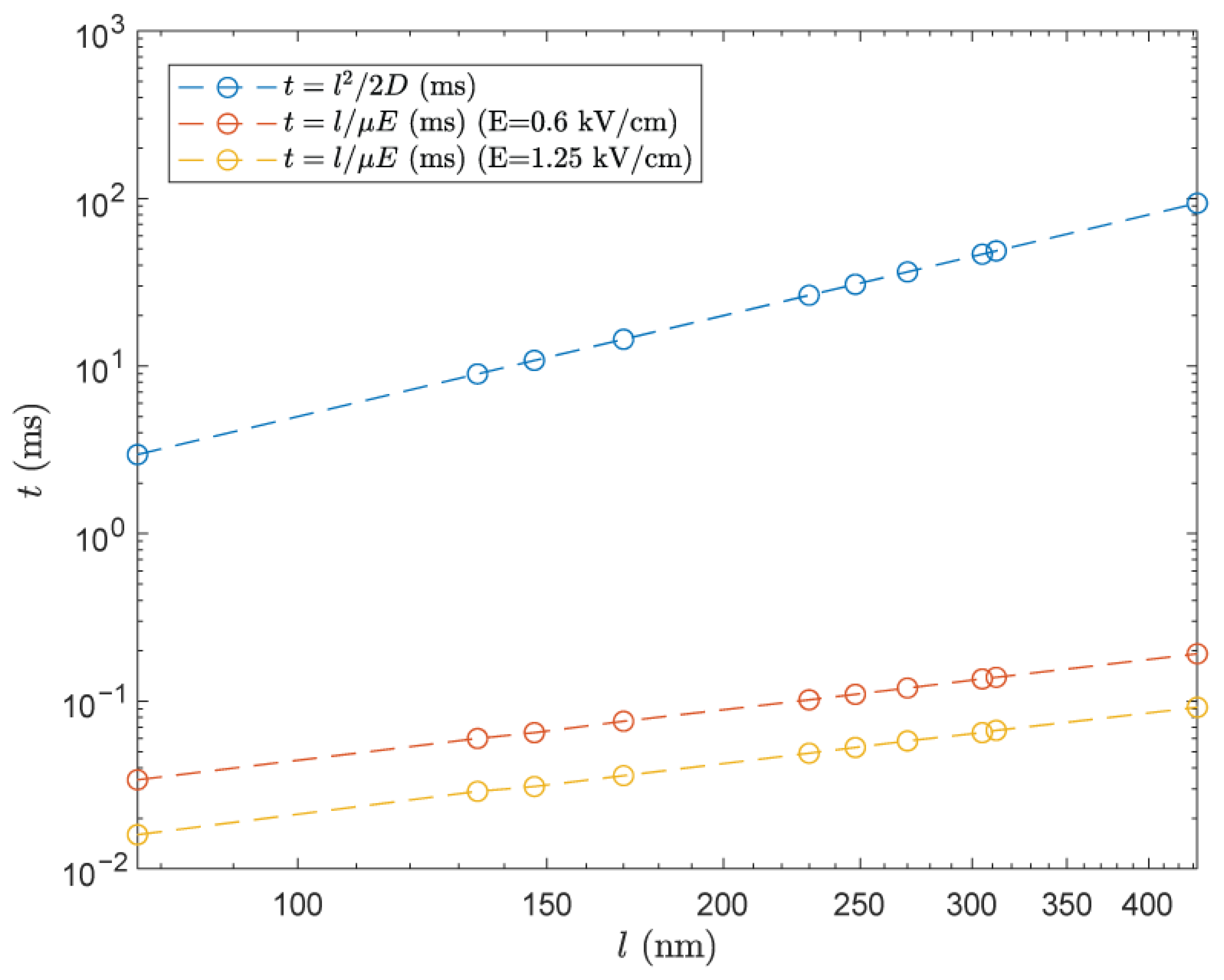 Applsci 12 08237 g022