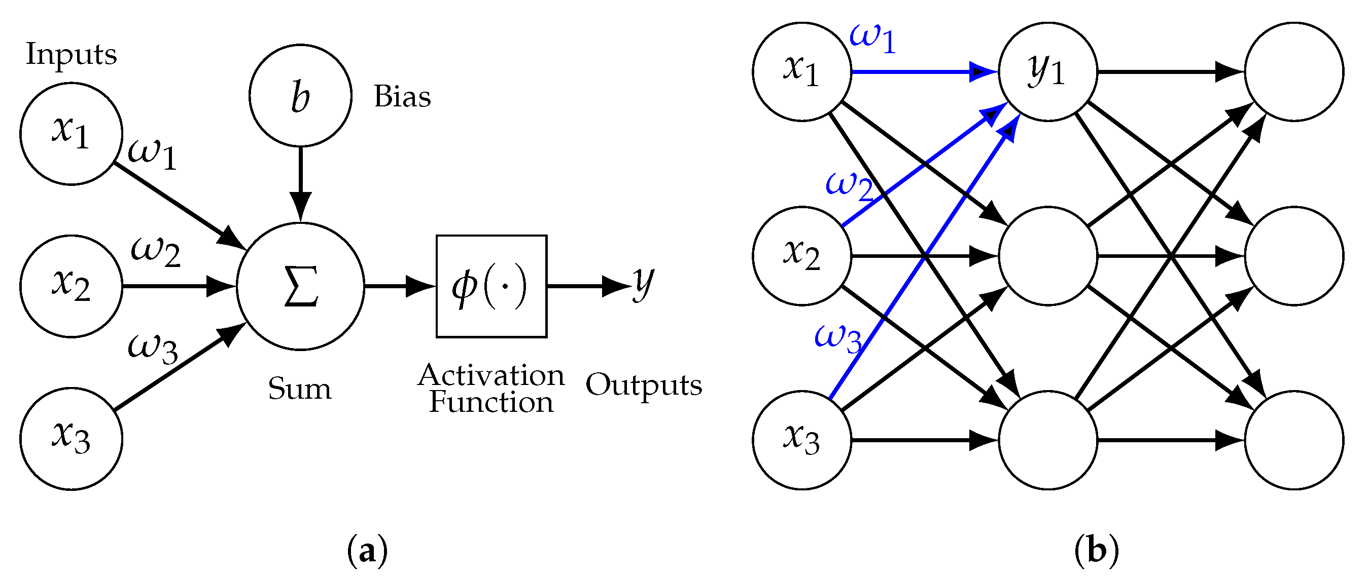Applsci 12 08239 g002 550