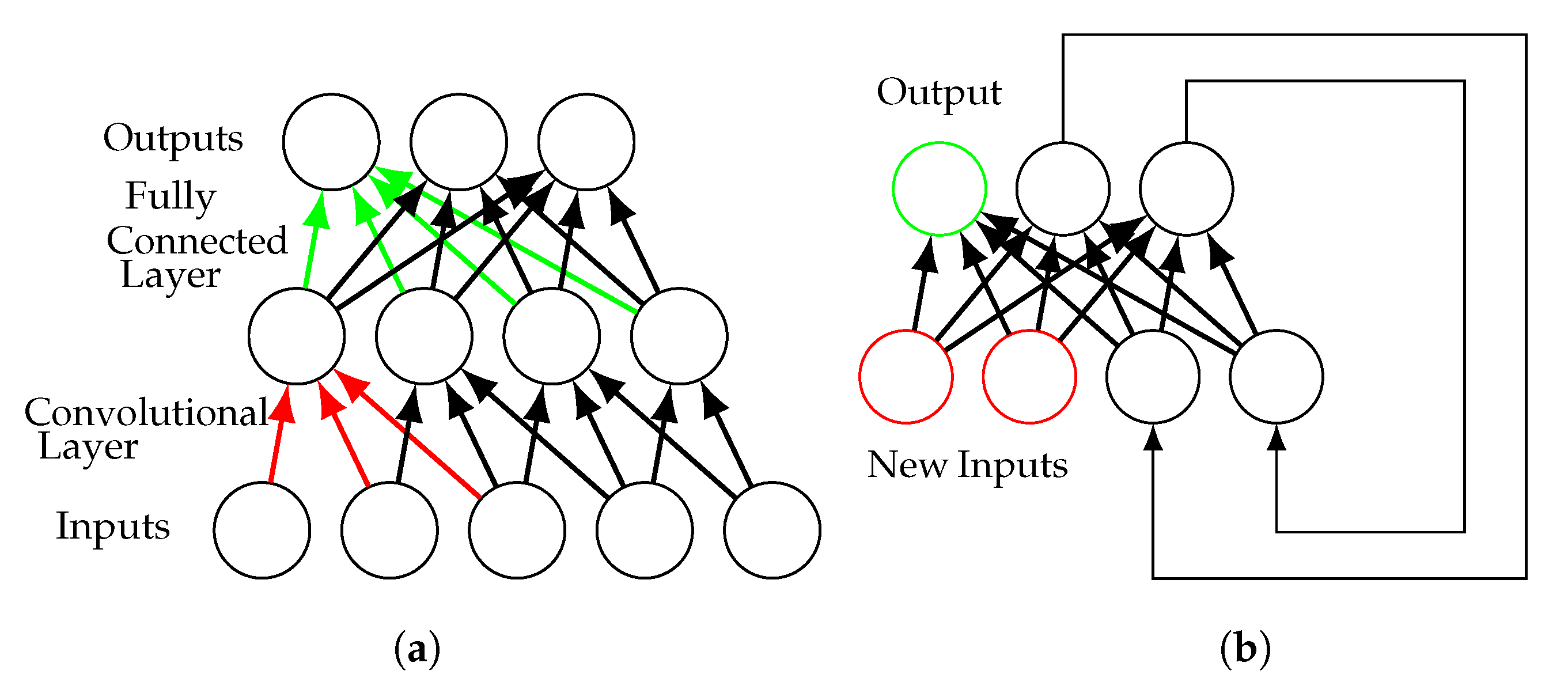 Applsci 12 08239 g005 550