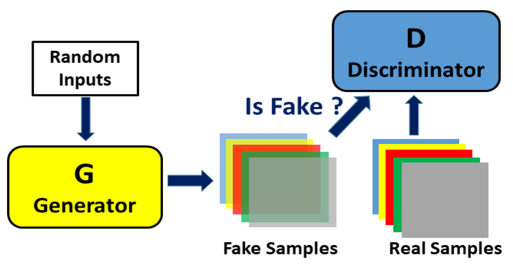 Applsci 12 08239 g007 550