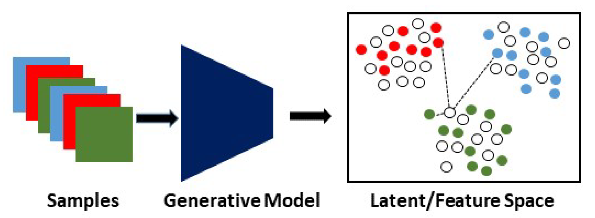 Applsci 12 08239 g008 550