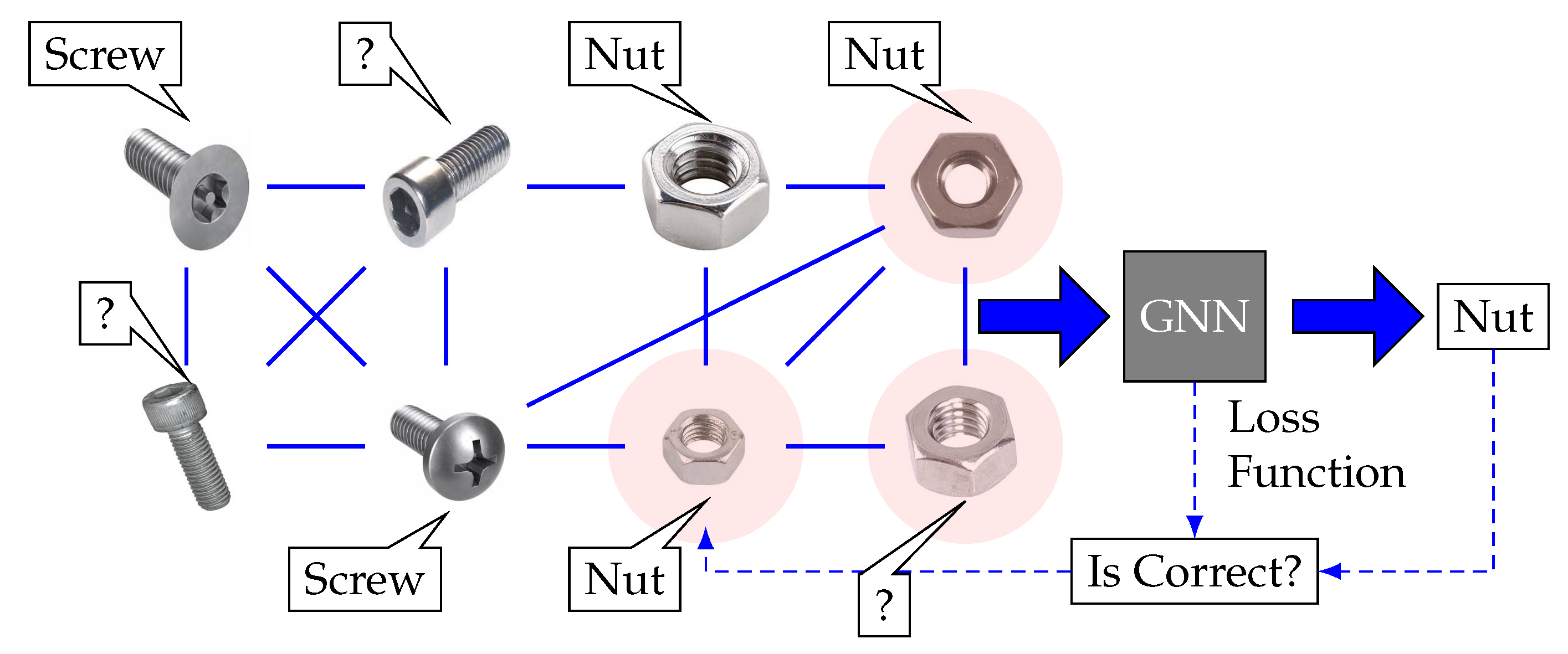 Applsci 12 08239 g009 550