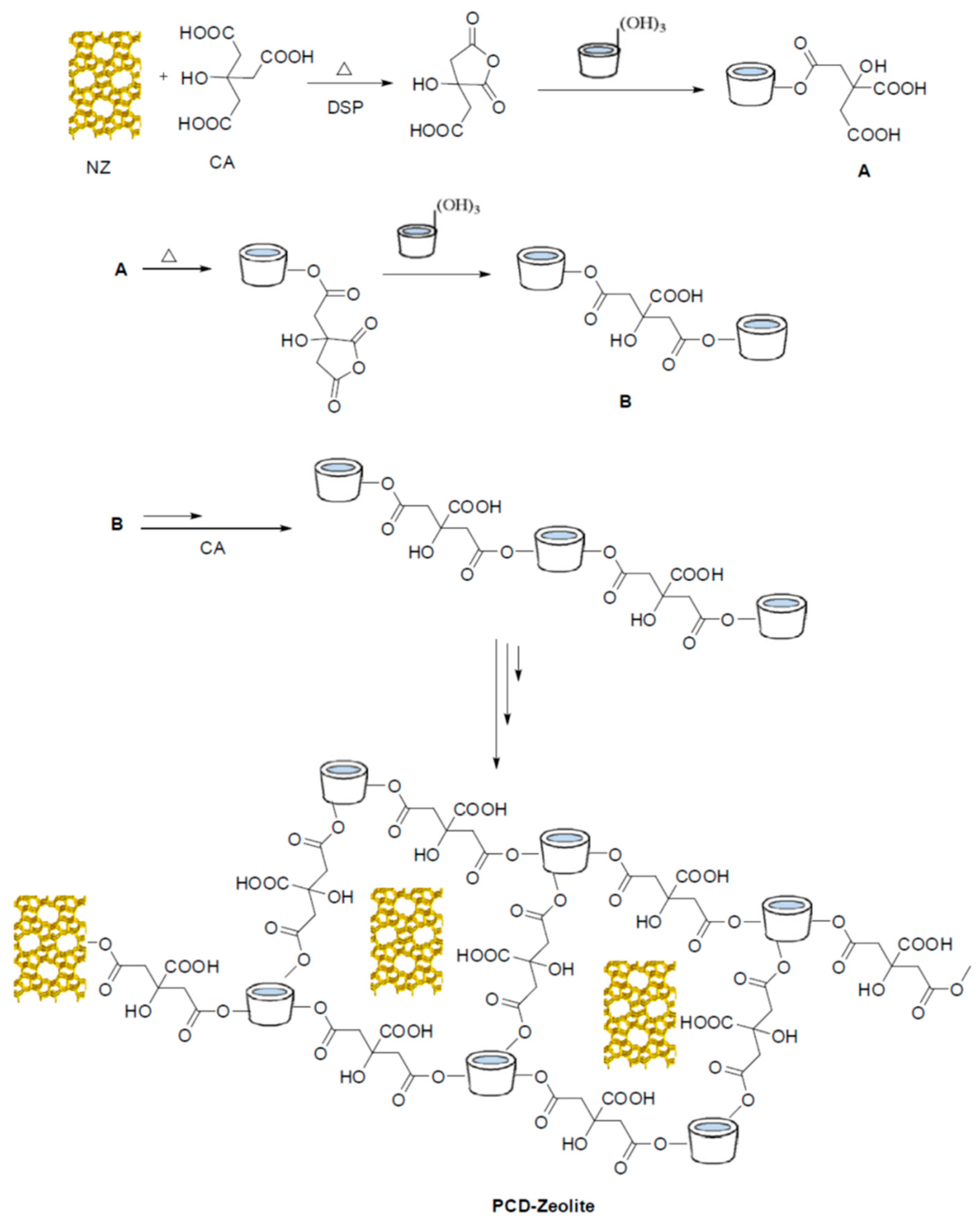 Applsci 12 08241 g001