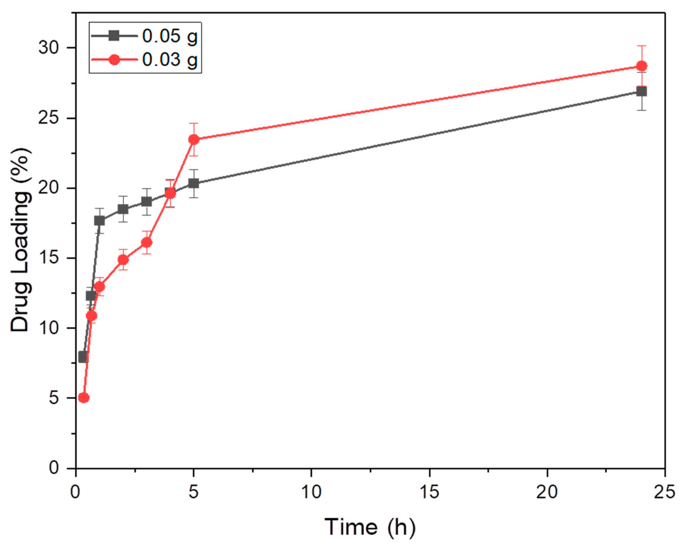 Applsci 12 08241 g006