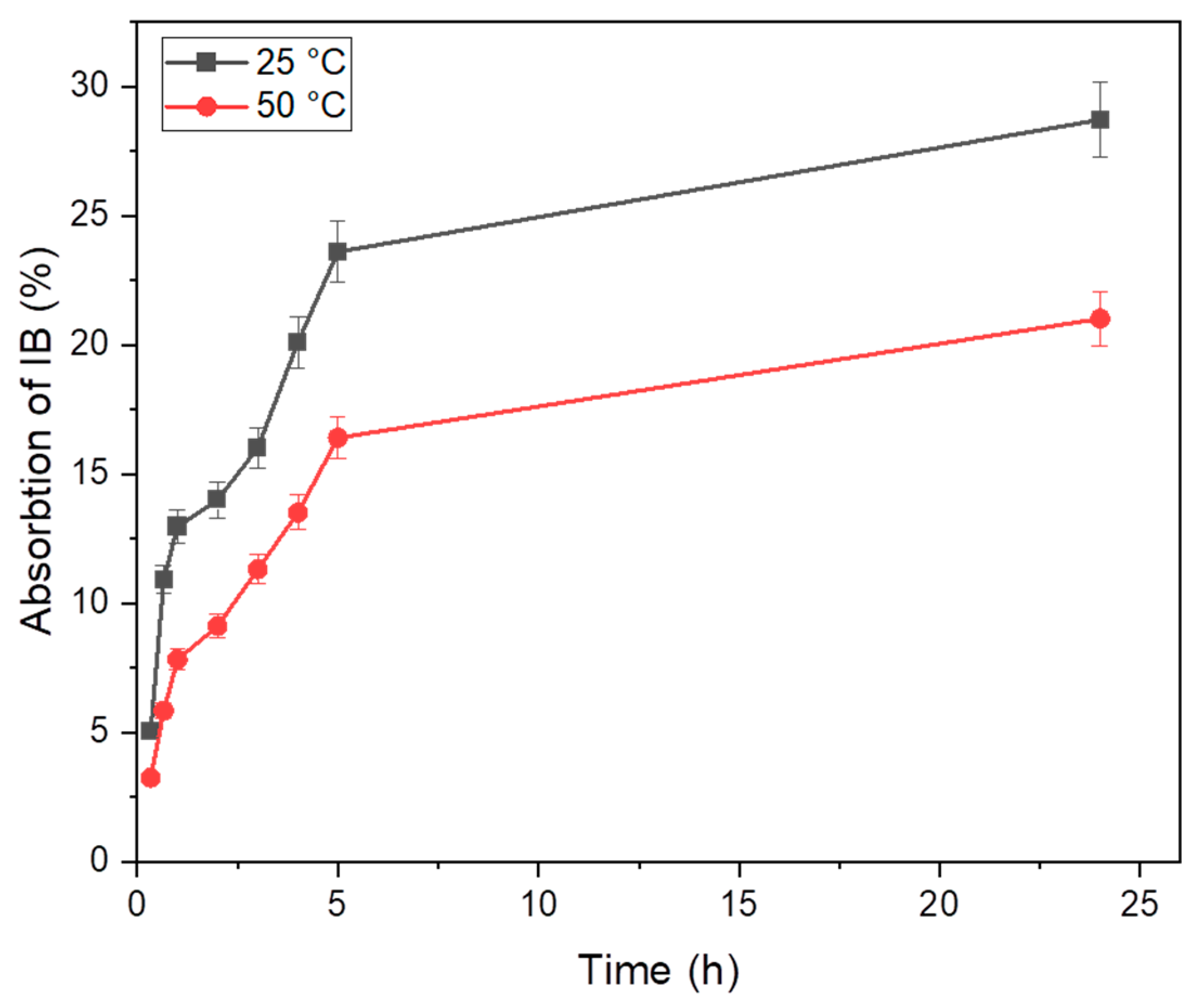 Applsci 12 08241 g008