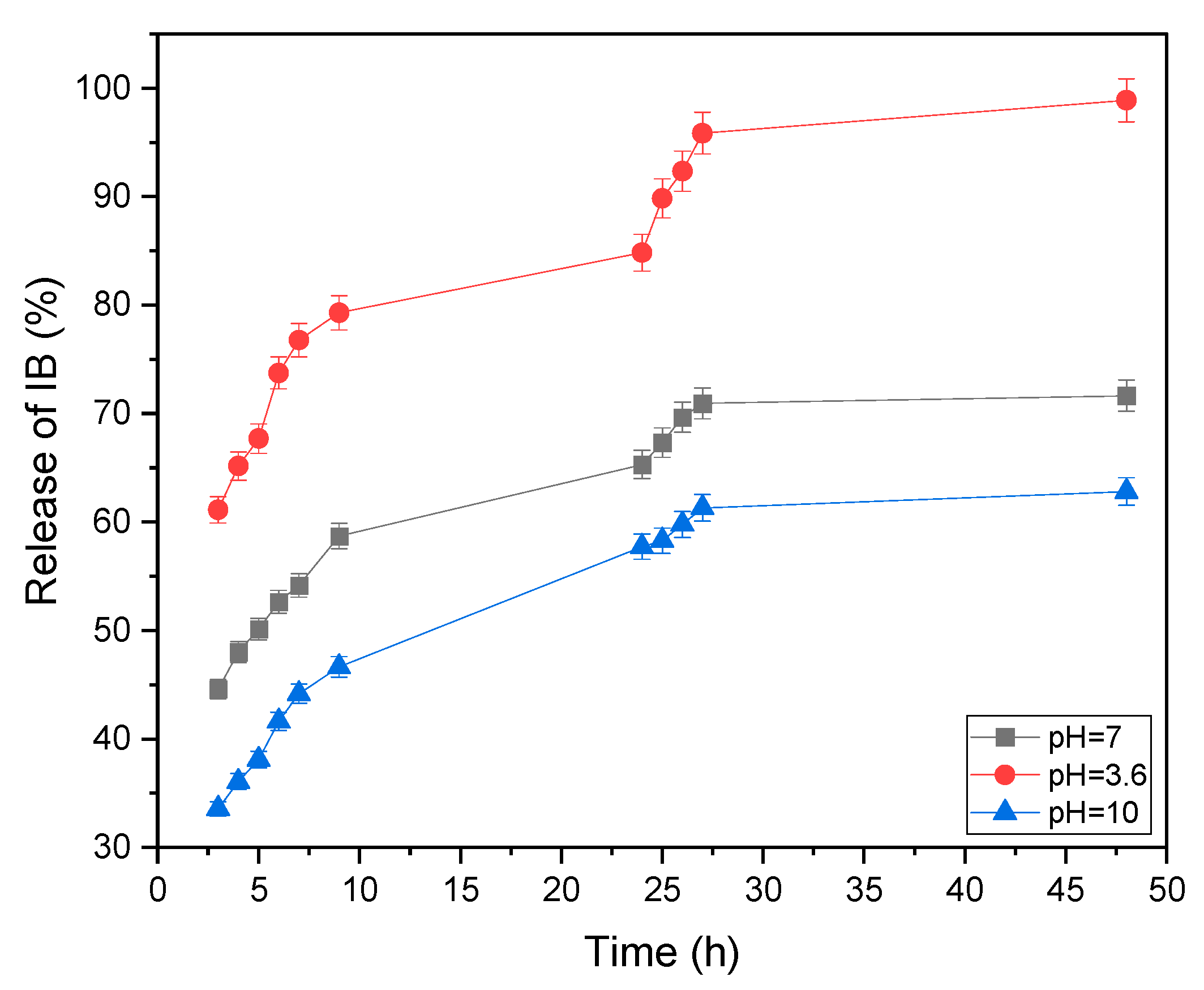 Applsci 12 08241 g011