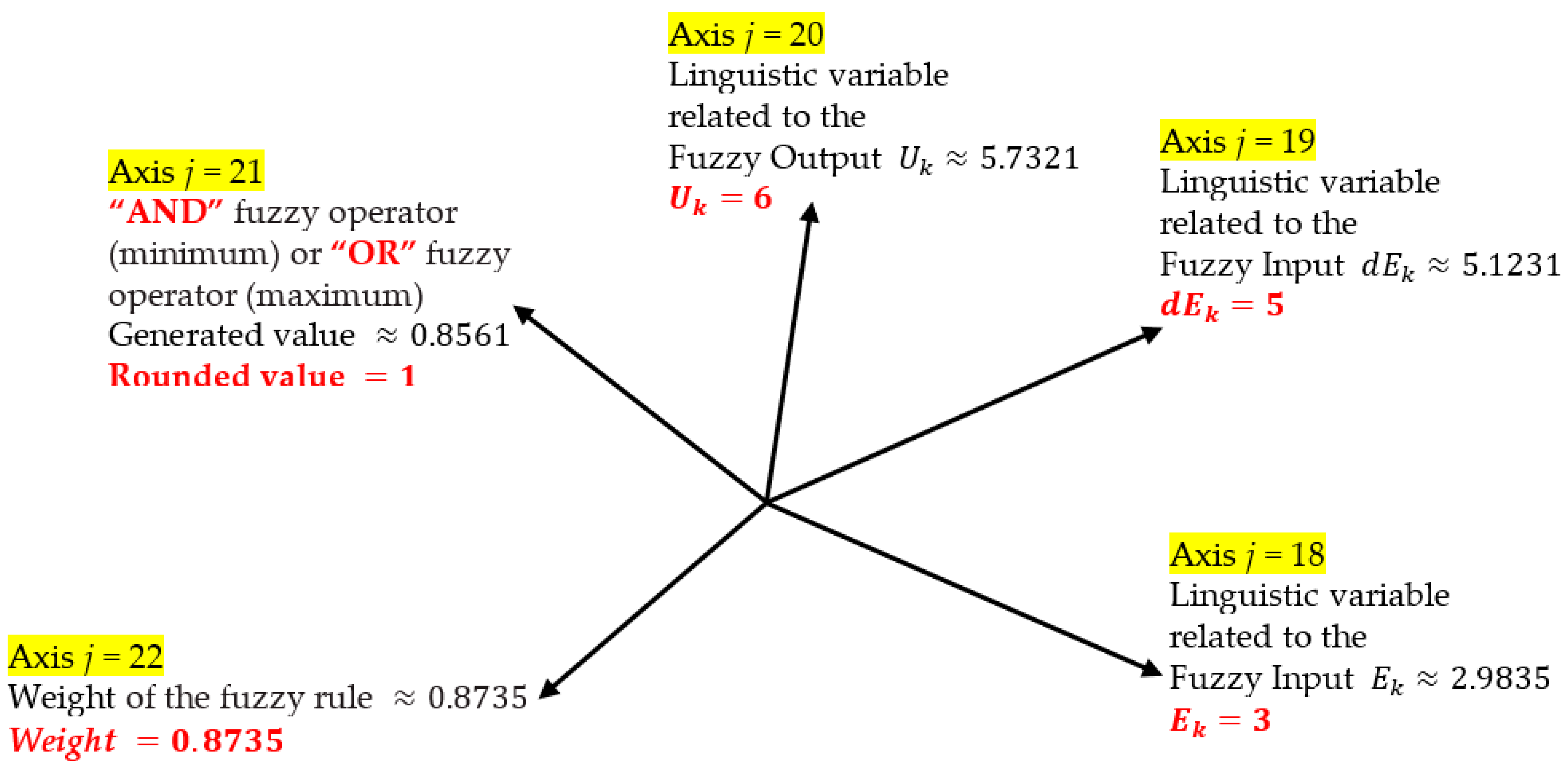 Applsci 12 08242 g009