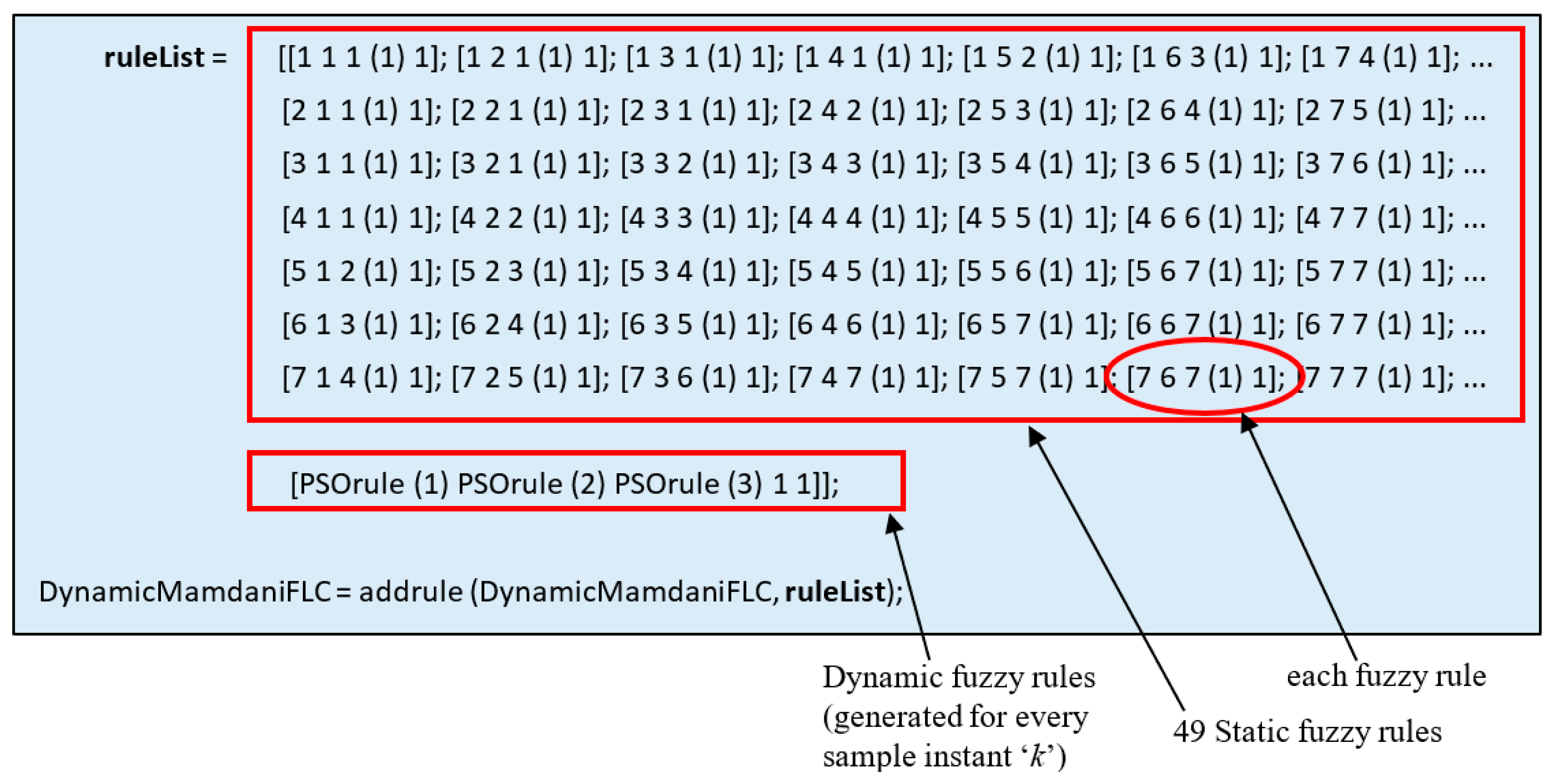 Applsci 12 08242 g010