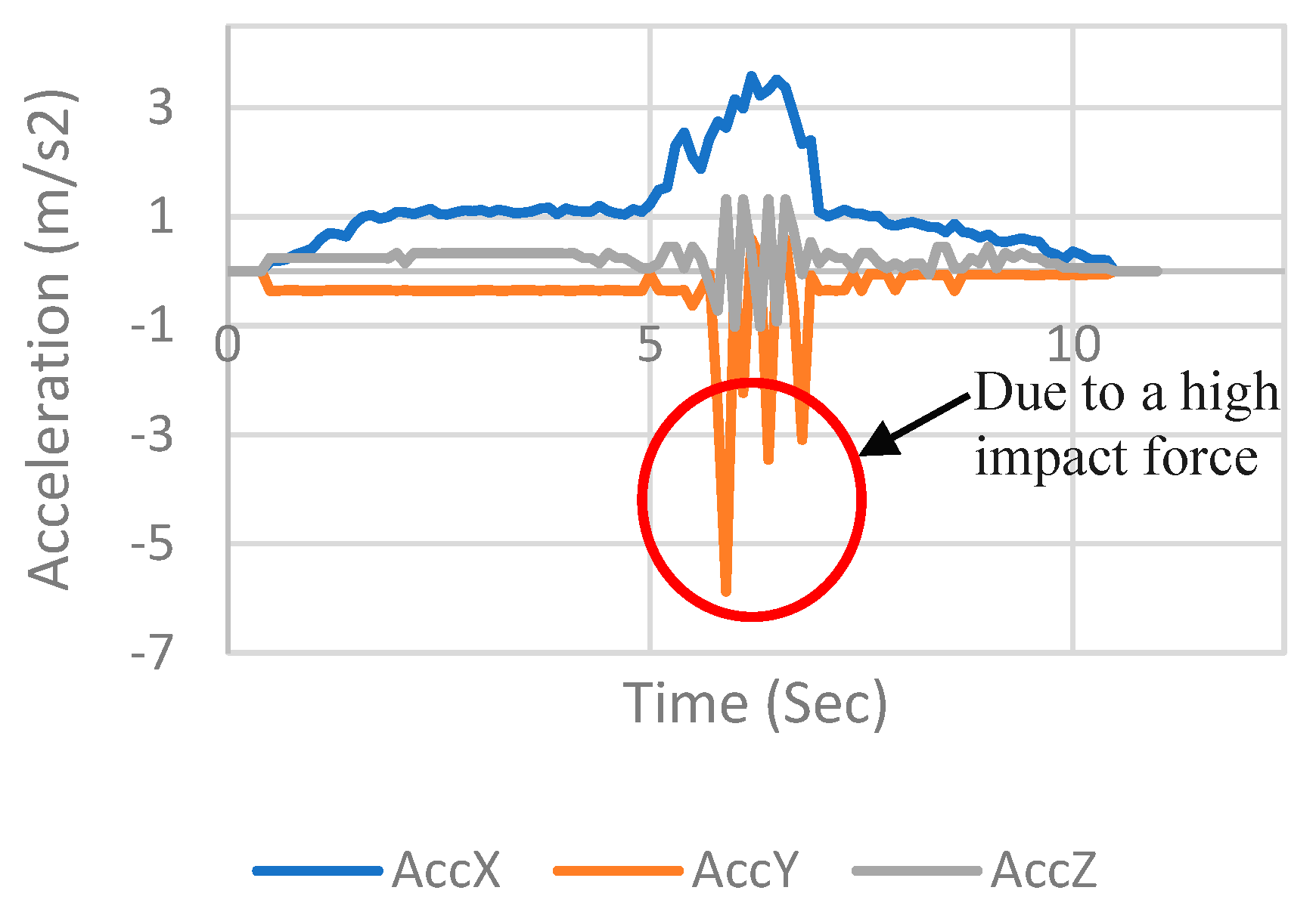 Applsci 12 08242 g016