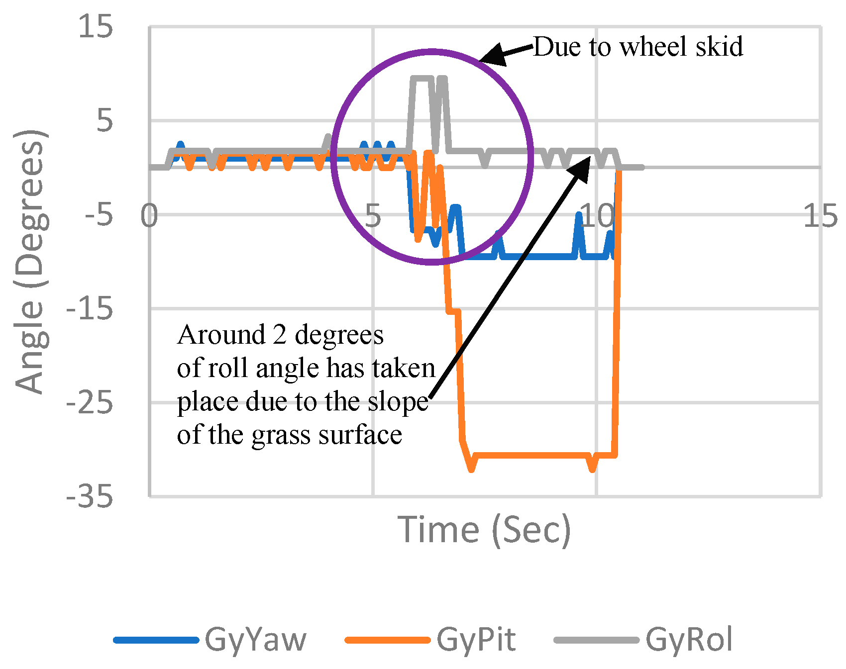 Applsci 12 08242 g017