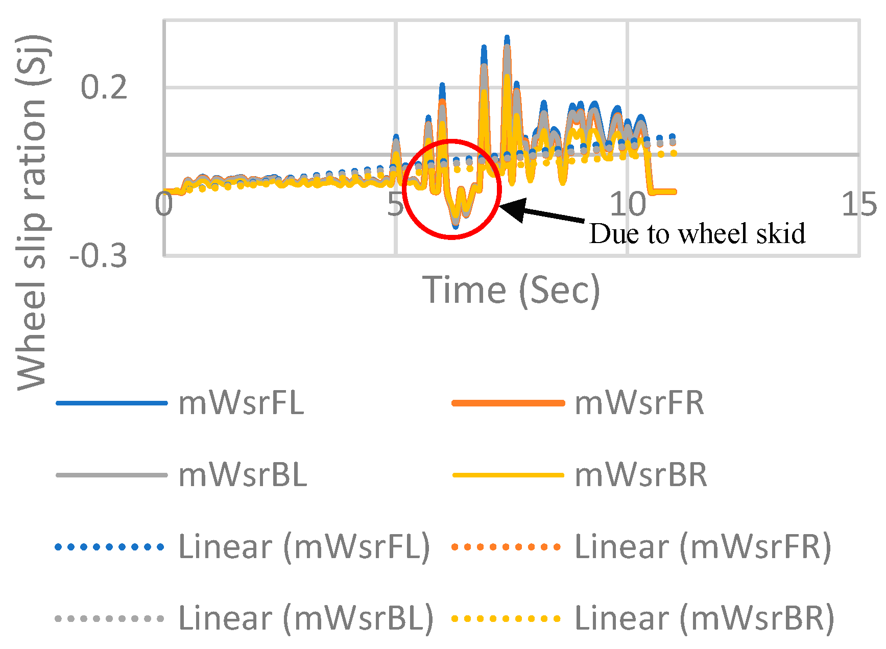 Applsci 12 08242 g018