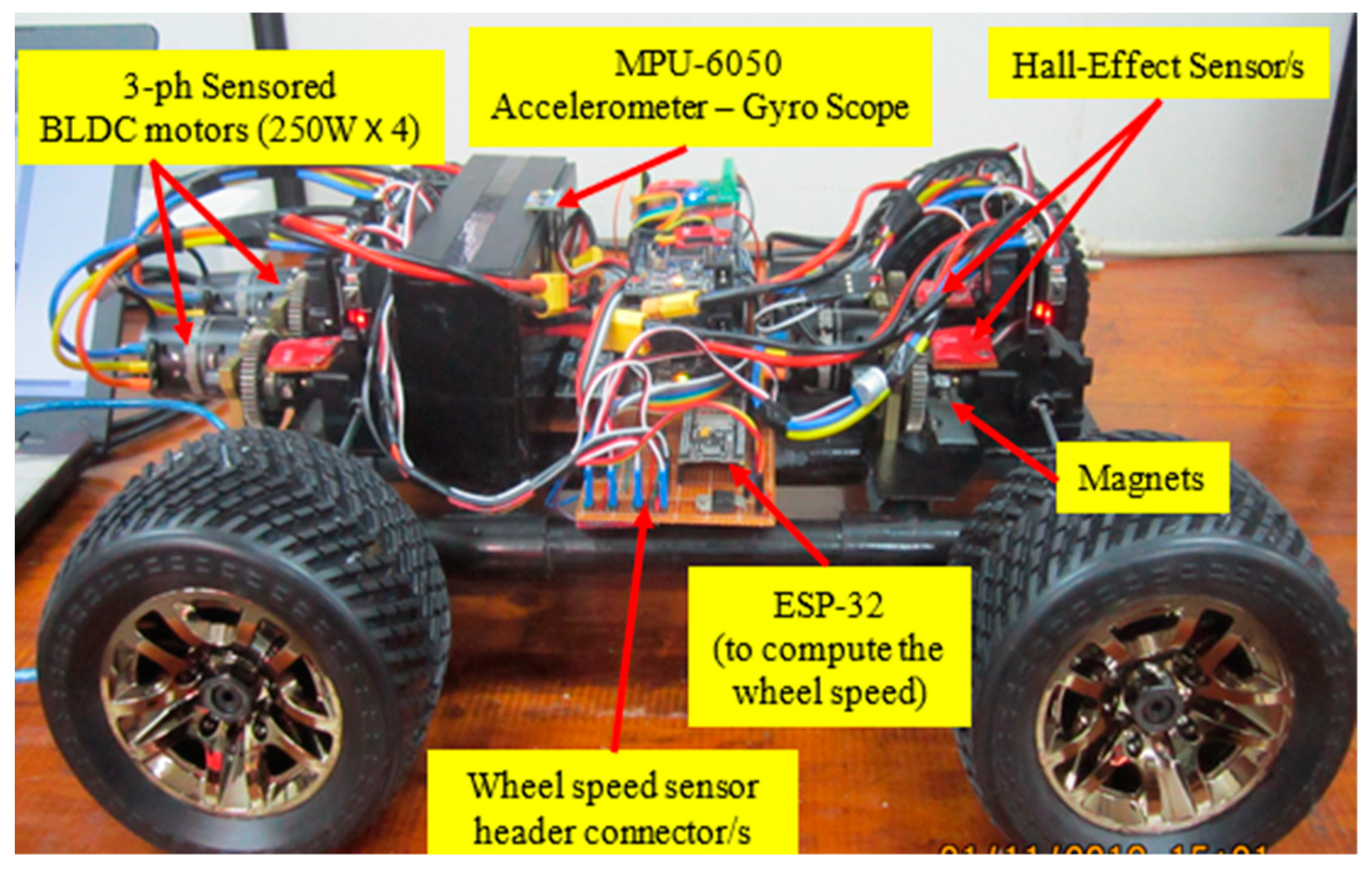 Applsci 12 08242 g0a10