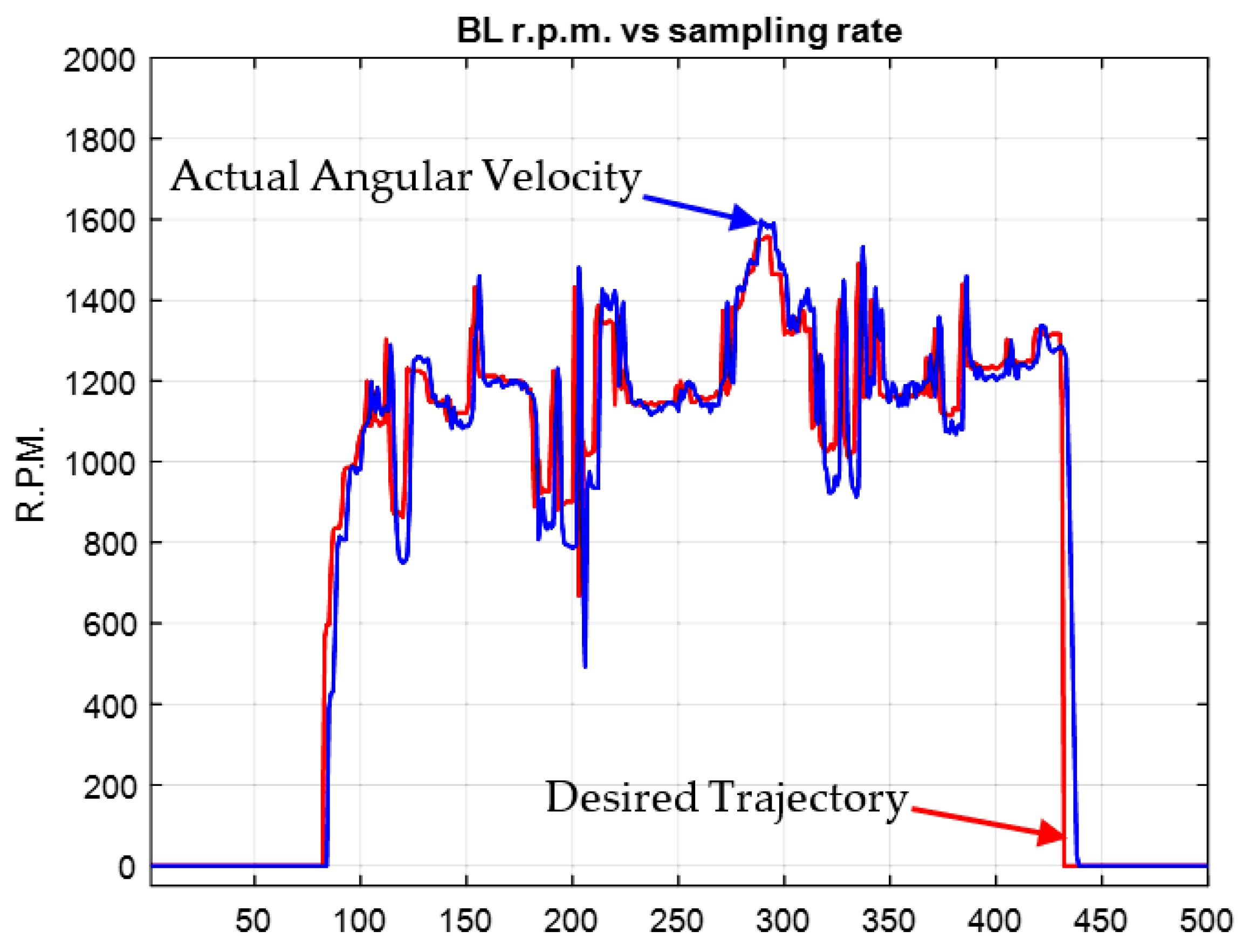 Applsci 12 08242 g0a7